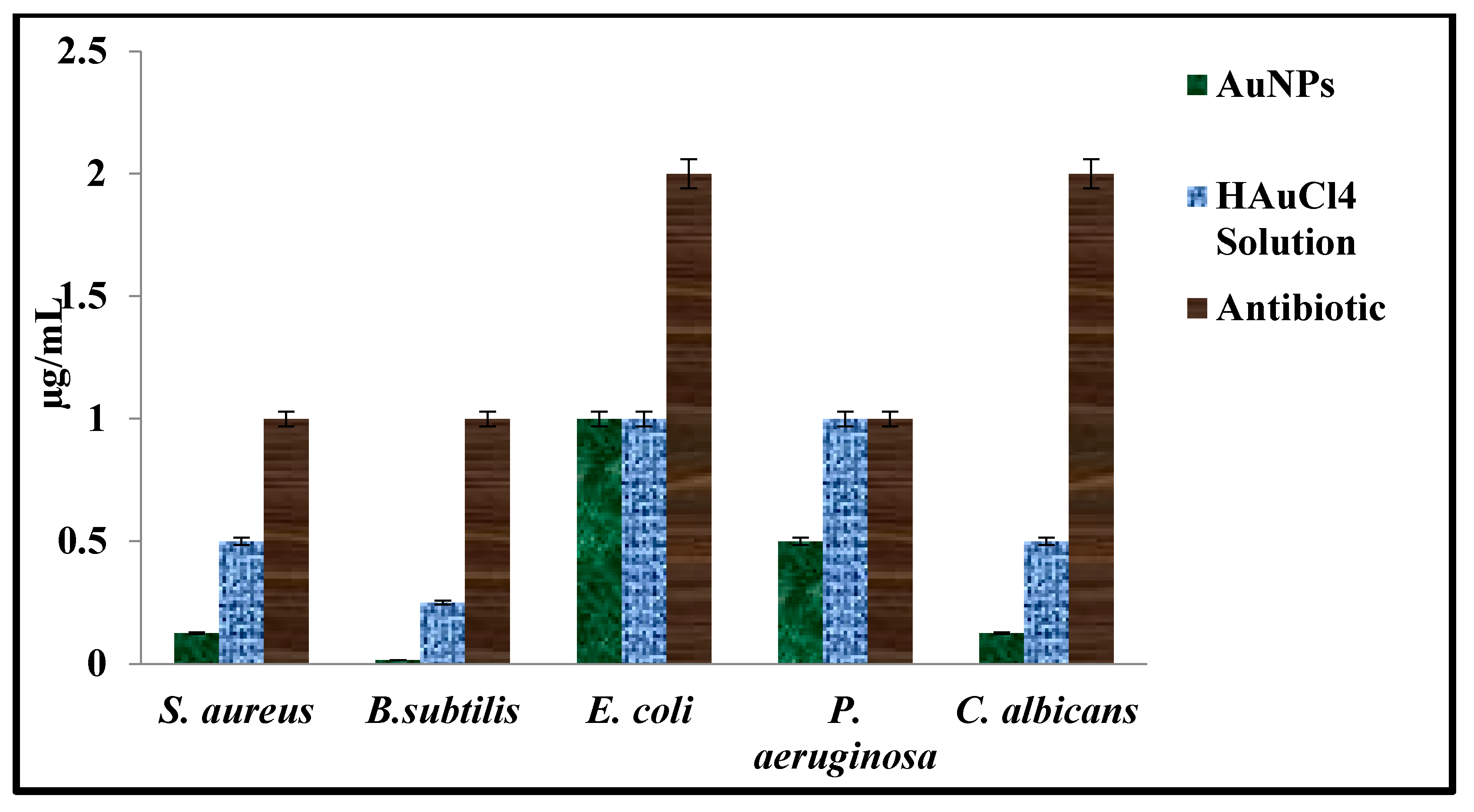 Molecules 28 02428 g011 Molecules 28 02428 g011