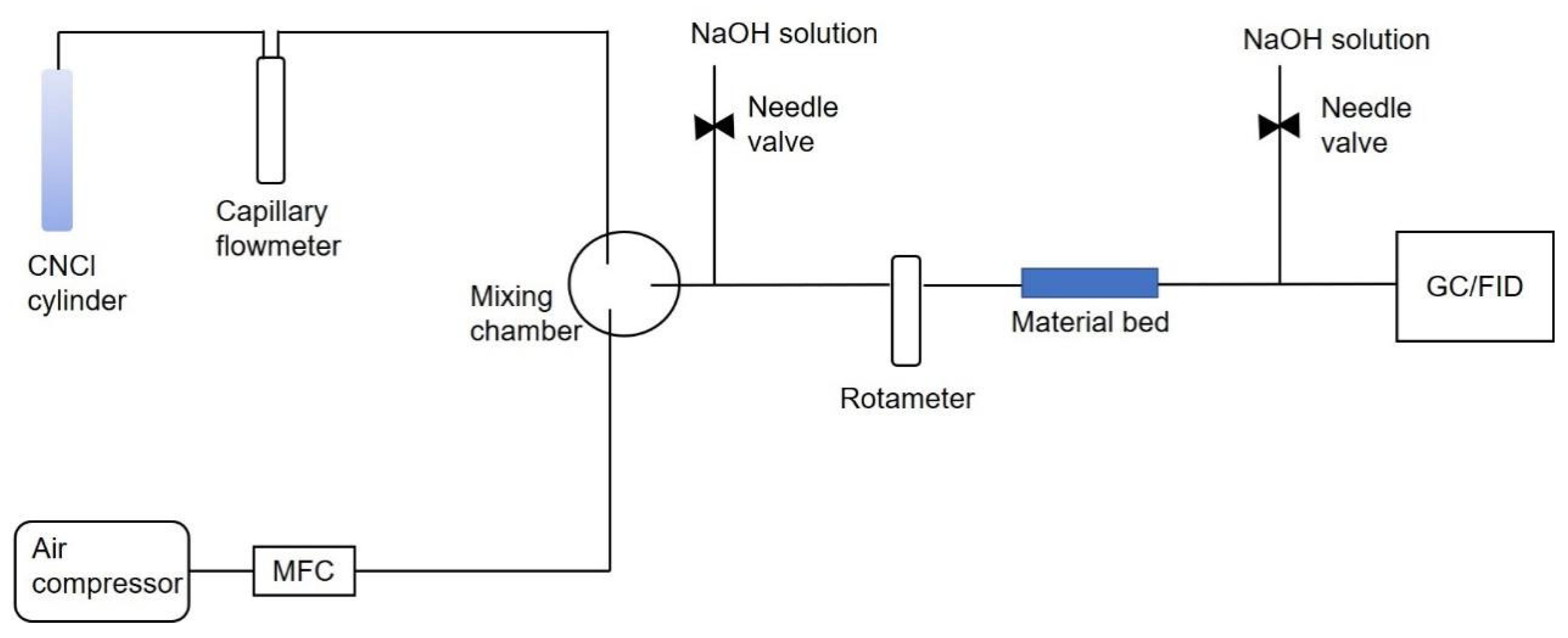 Molecules 28 02440 g012