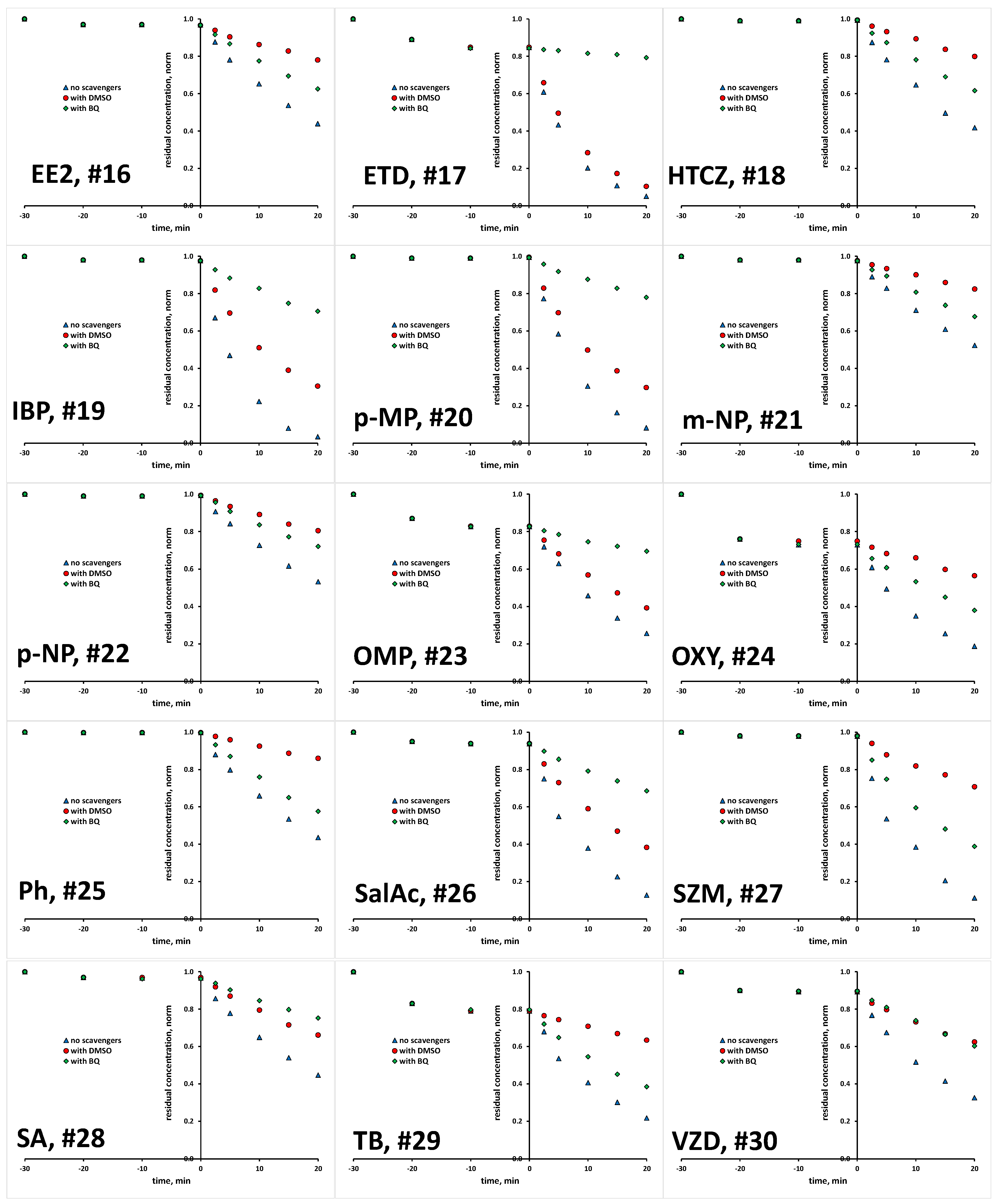 Molecules 28 02443 g002