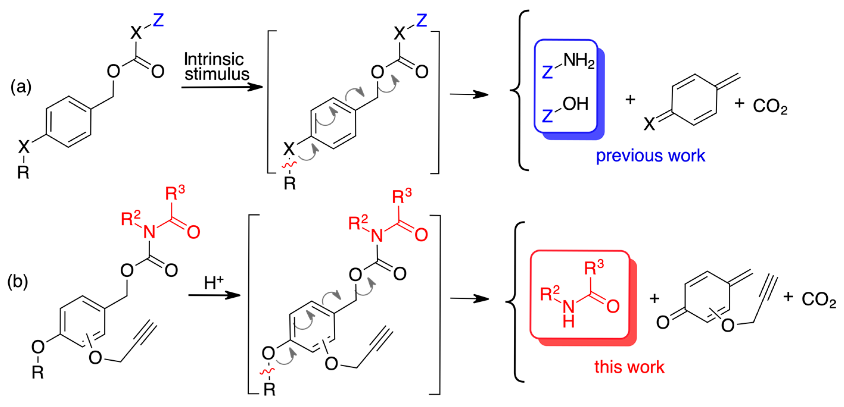 Molecules 28 02445 sch001