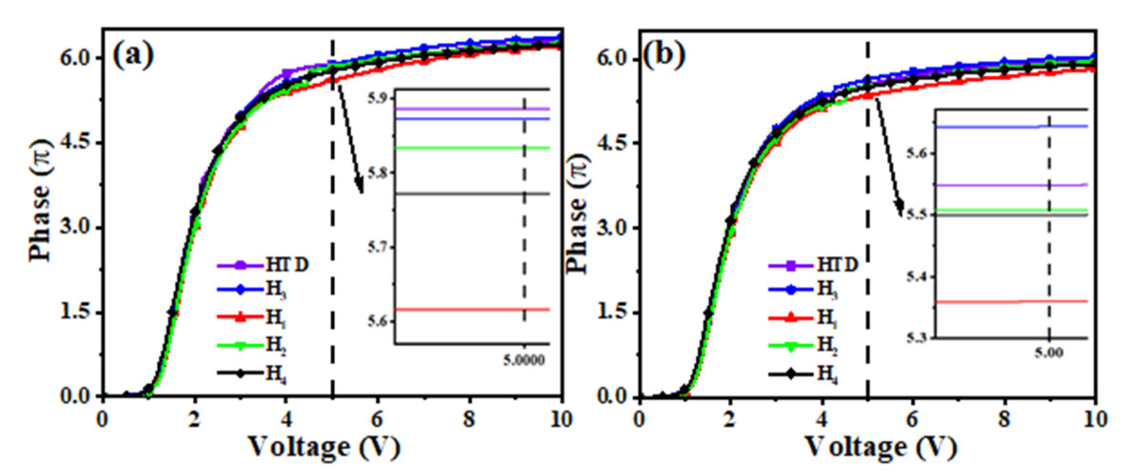 Molecules 28 02458 g006 Molecules 28 02458 g006