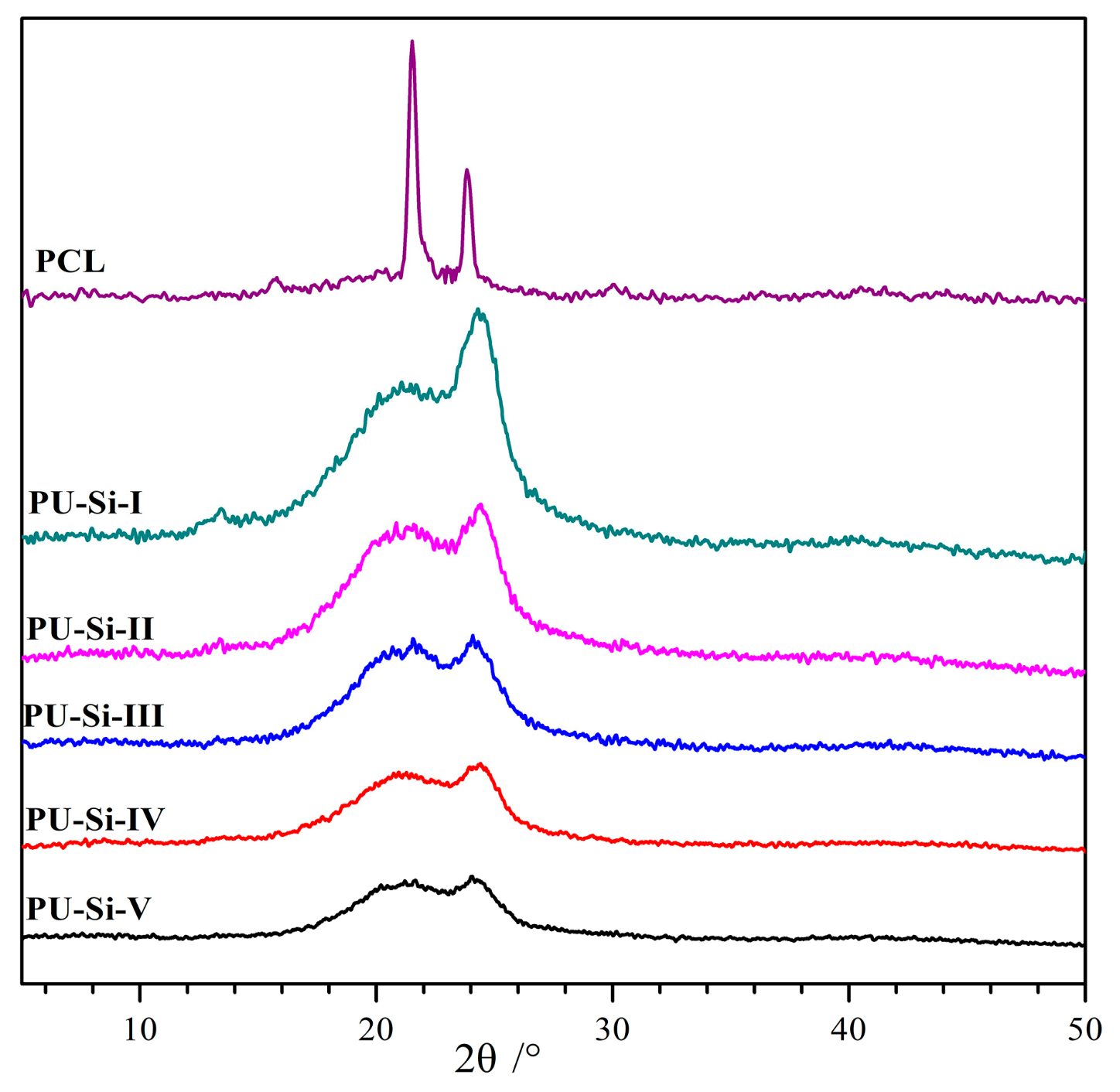 Molecules 28 02464 g003 Molecules 28 02464 g003