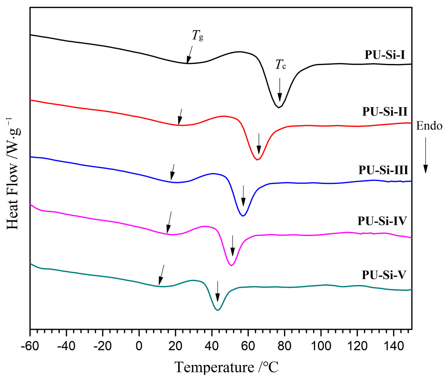 Molecules 28 02464 g004 Molecules 28 02464 g004