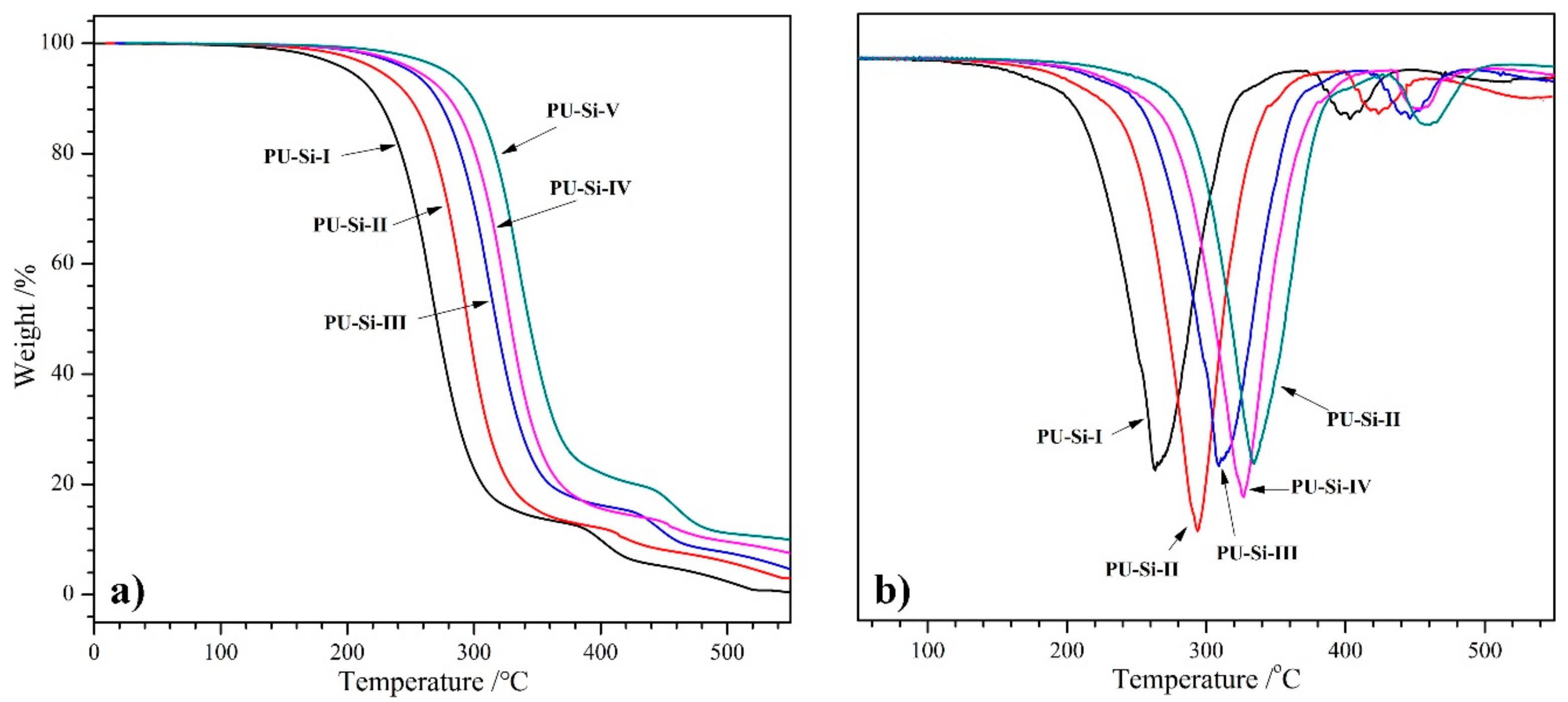 Molecules 28 02464 g005 Molecules 28 02464 g005
