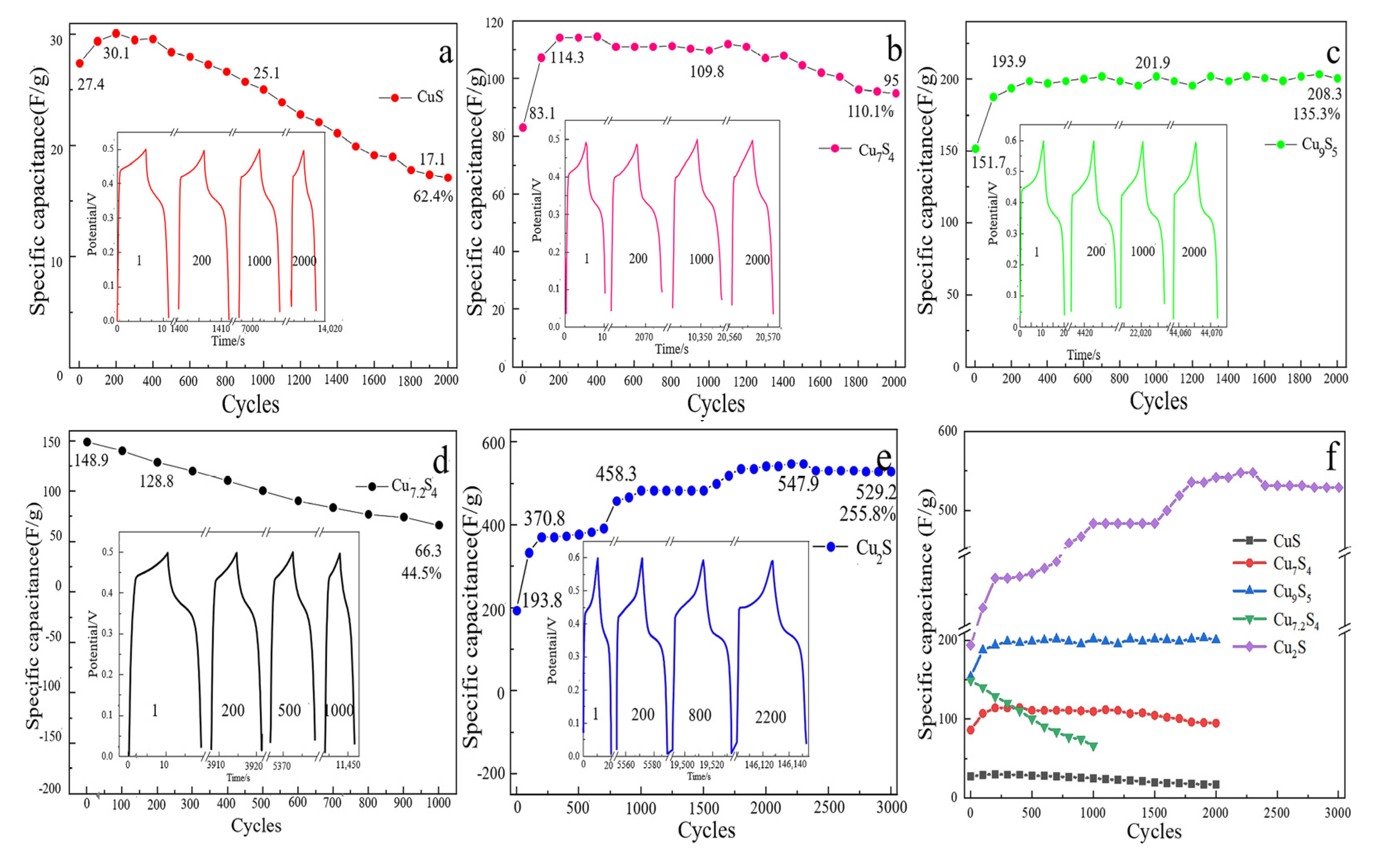 Molecules 28 02487 g005
