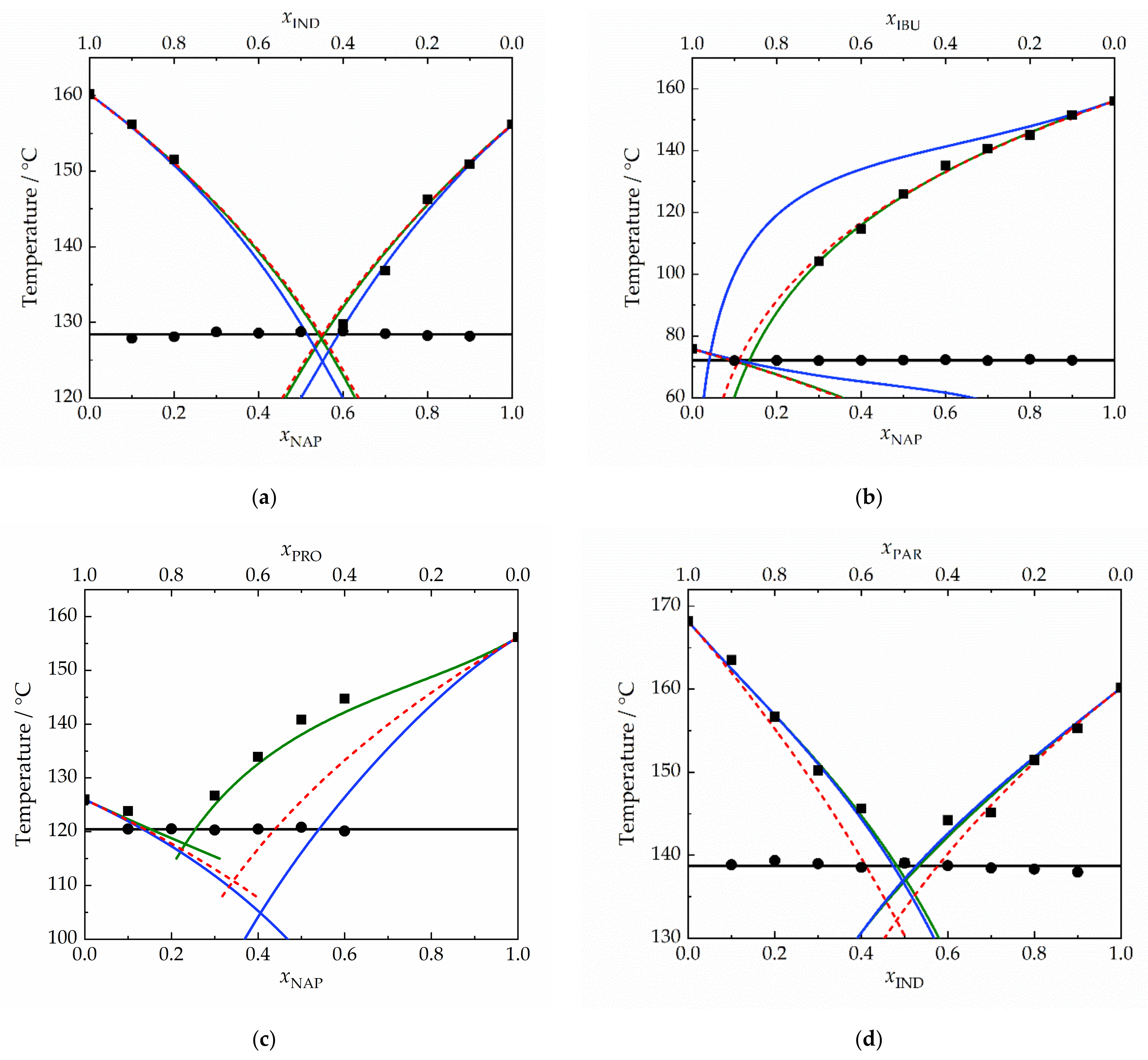 Molecules 28 02492 g002 Molecules 28 02492 g002