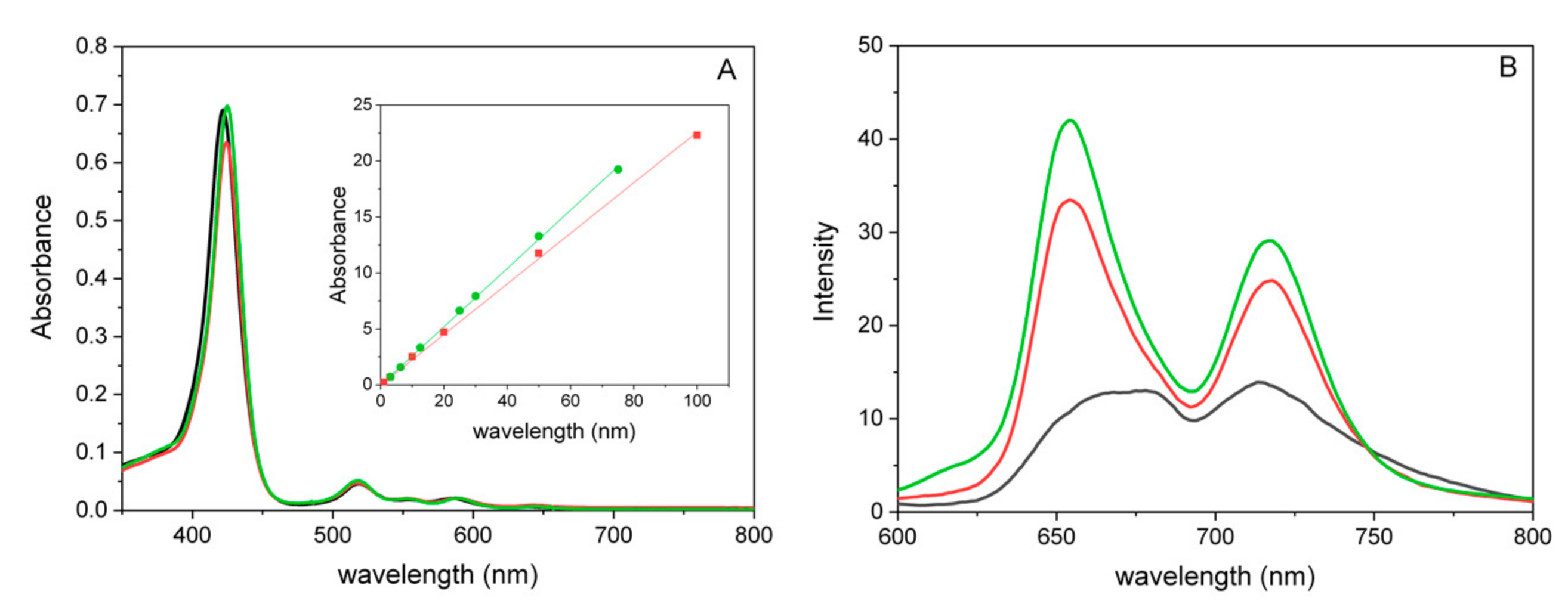 Molecules 28 02493 g002