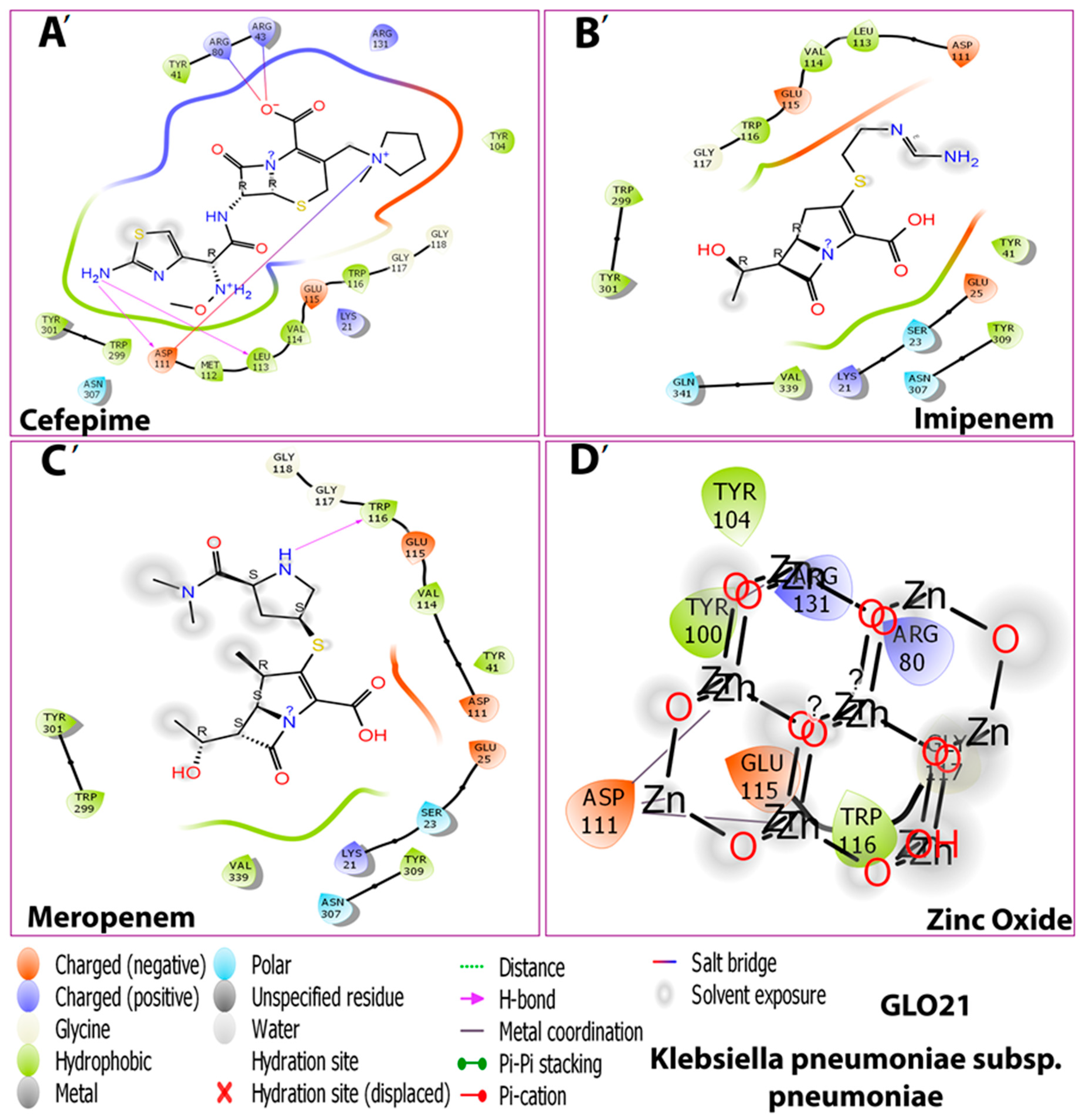 Molecules 28 02510 g002b Molecules 28 02510 g002b