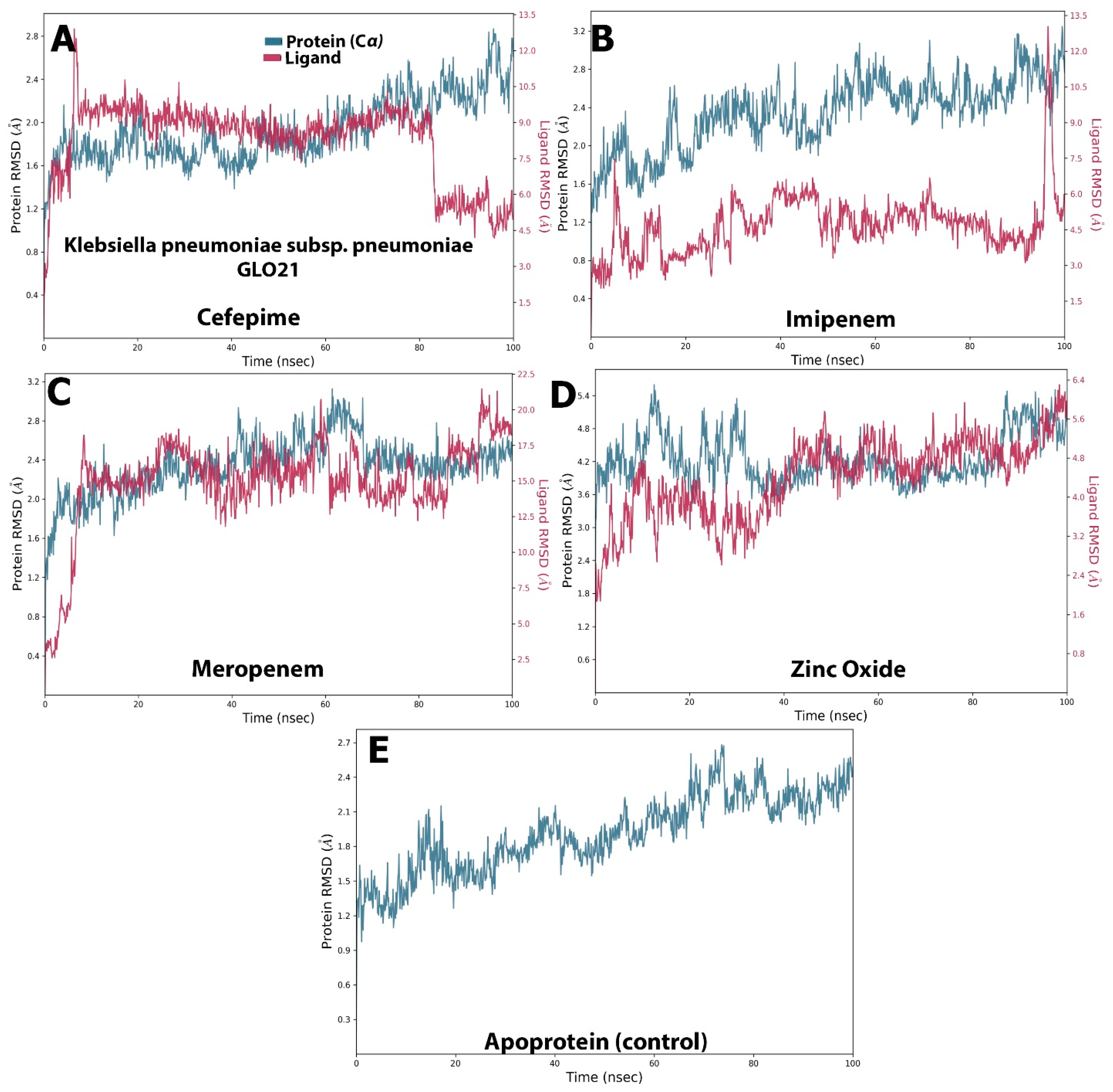 Molecules 28 02510 g003 Molecules 28 02510 g003