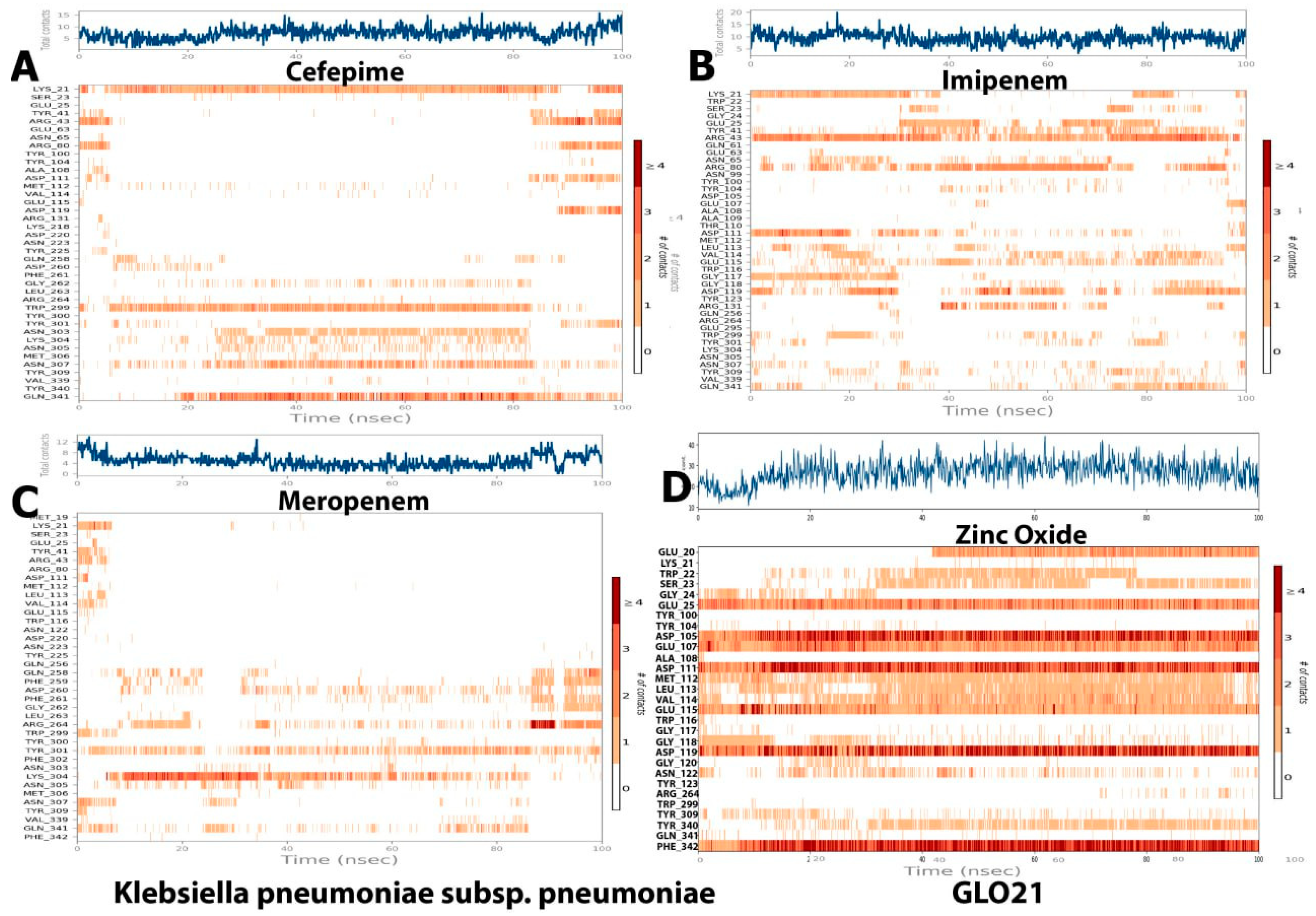 Molecules 28 02510 g007 Molecules 28 02510 g007