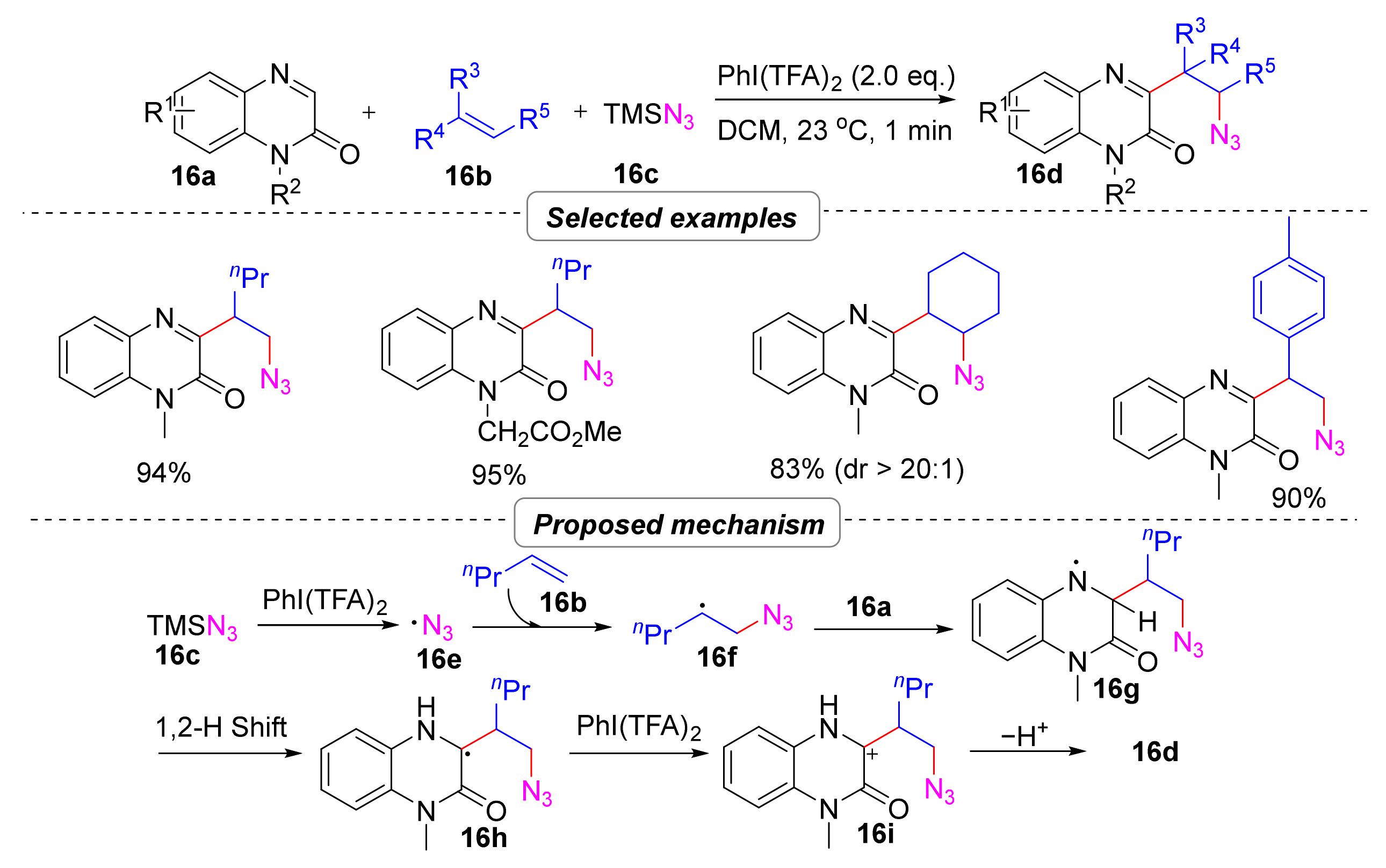 Molecules 28 02513 sch018 Molecules 28 02513 sch018
