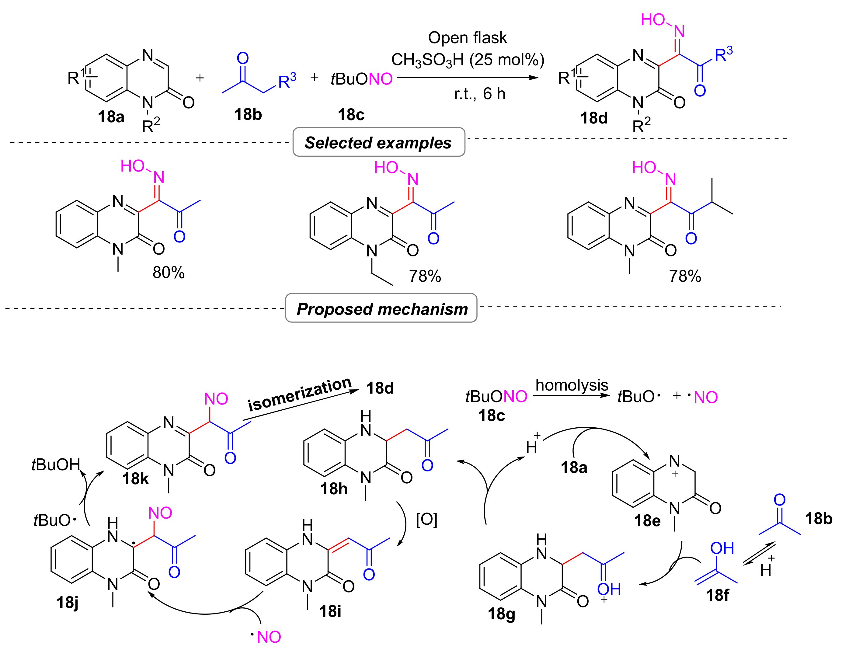 Molecules 28 02513 sch021 Molecules 28 02513 sch021