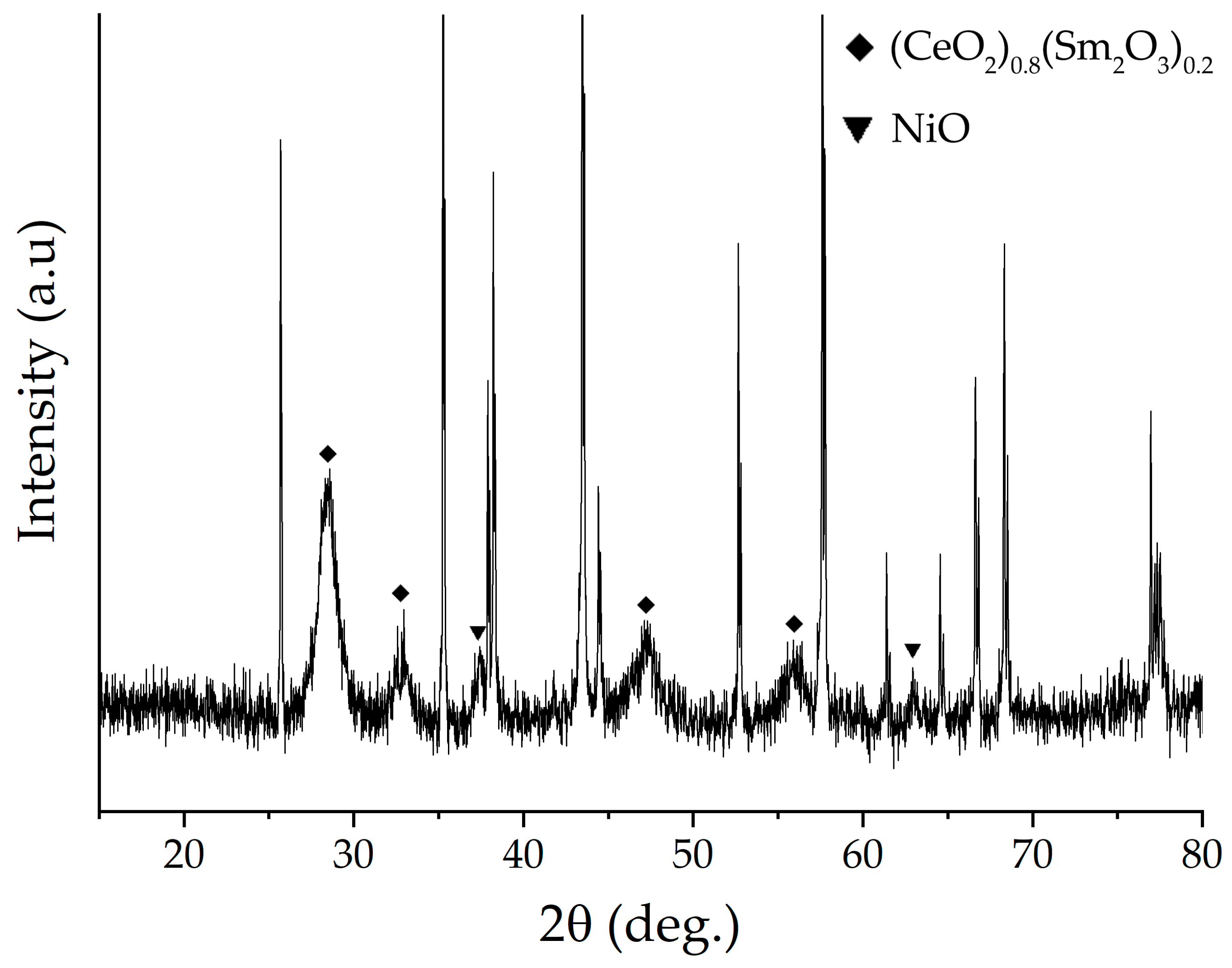Molecules 28 02515 g006 Molecules 28 02515 g006