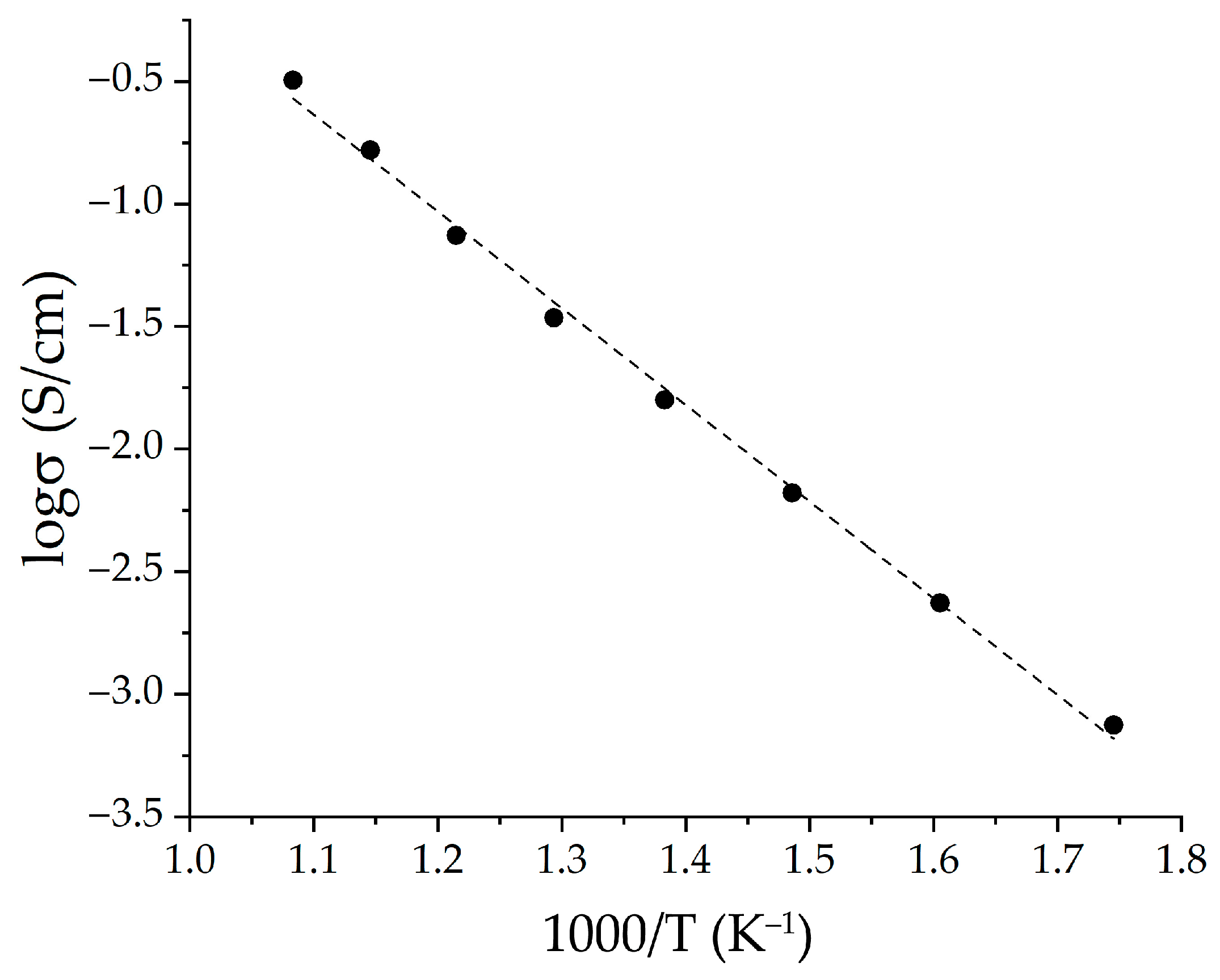 Molecules 28 02515 g009 Molecules 28 02515 g009