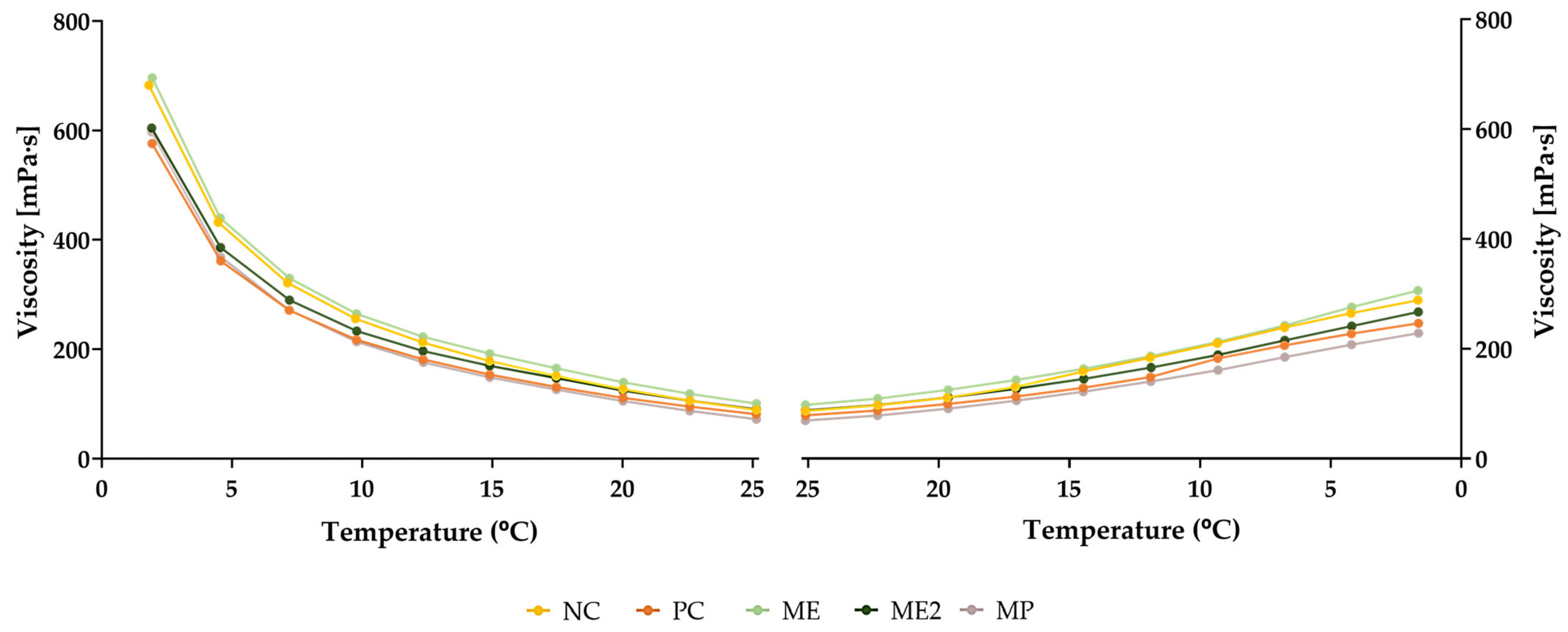 Molecules 28 02526 g006 Molecules 28 02526 g006
