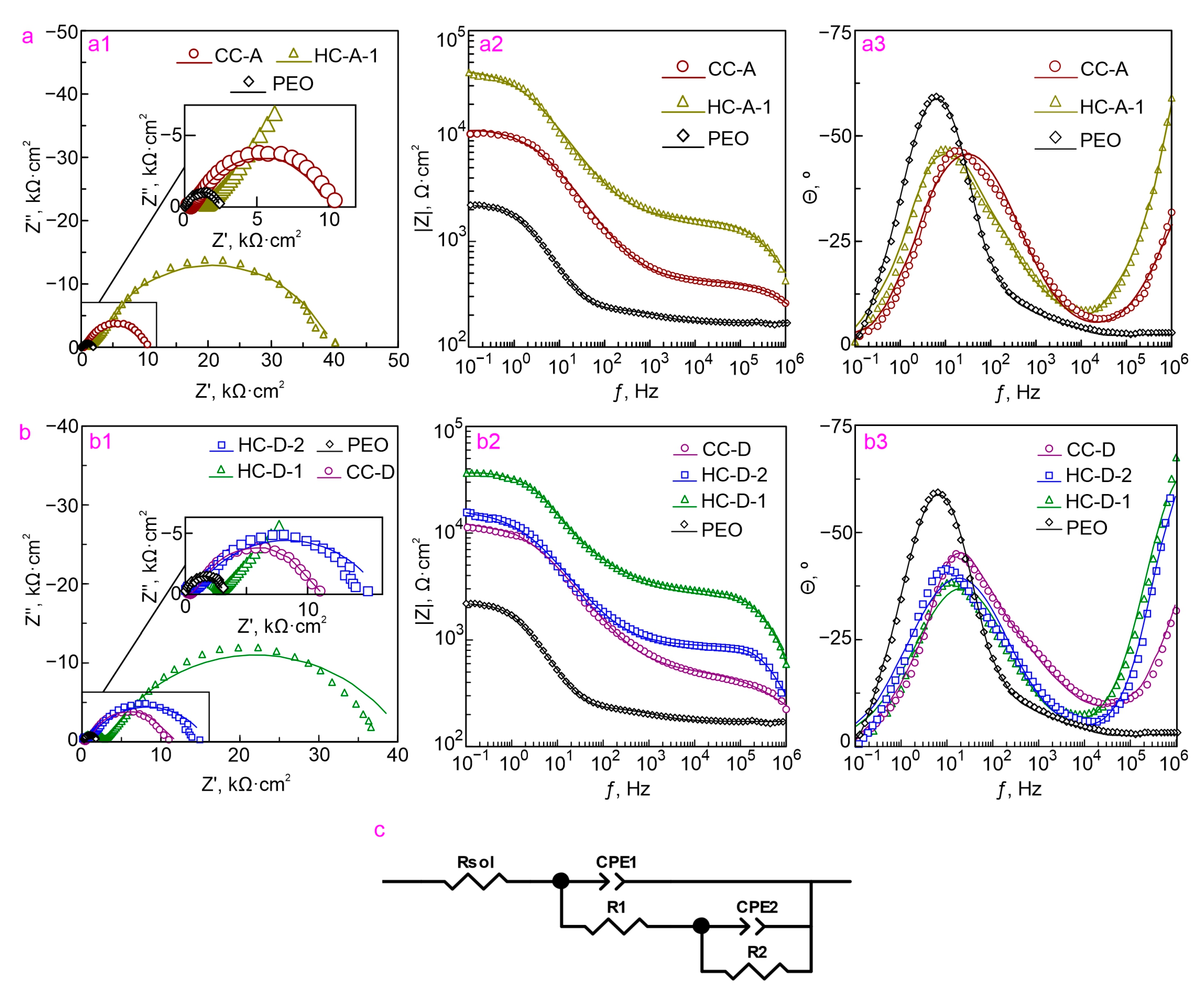 Molecules 28 02538 g009