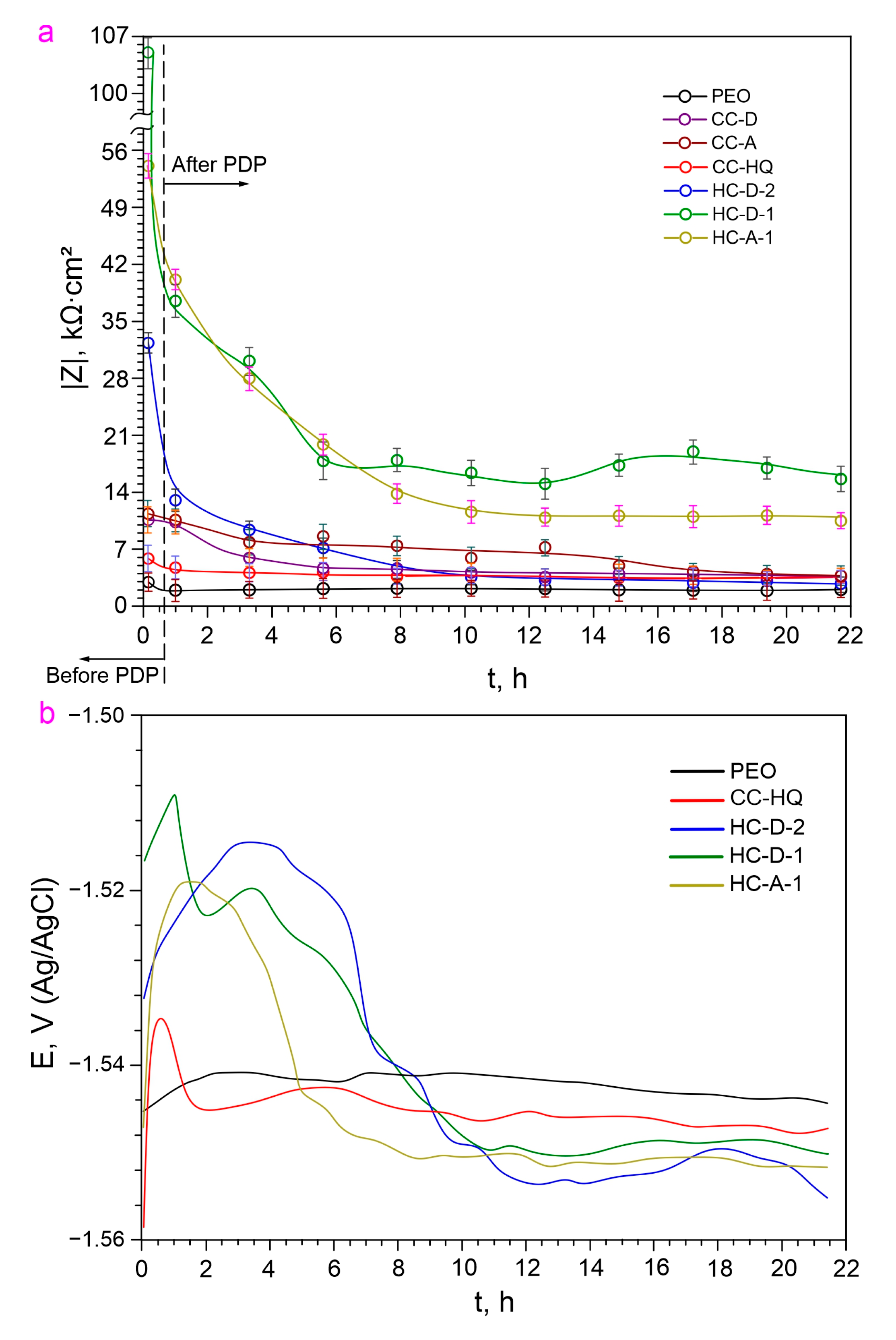 Molecules 28 02538 g011