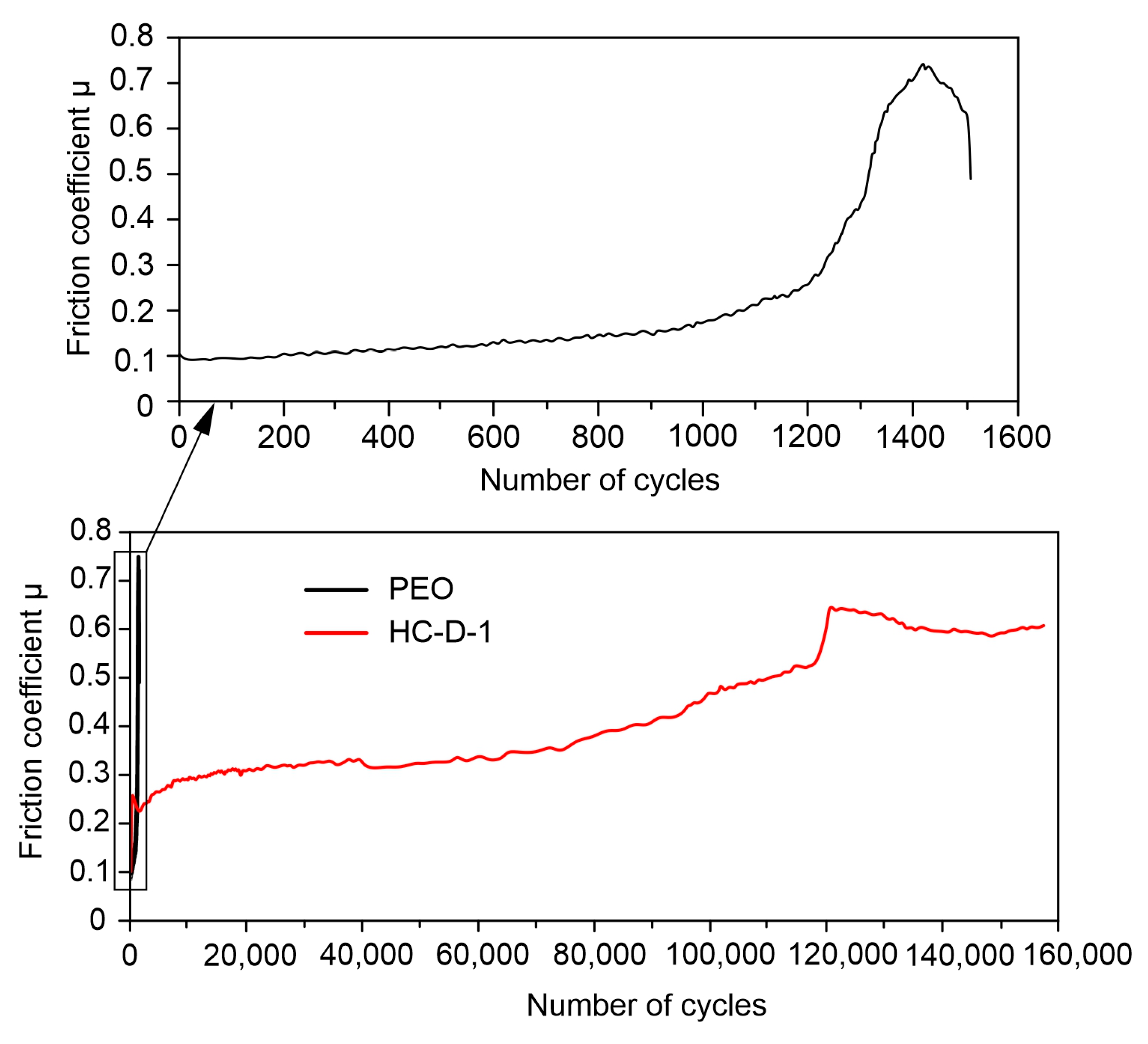 Molecules 28 02538 g013