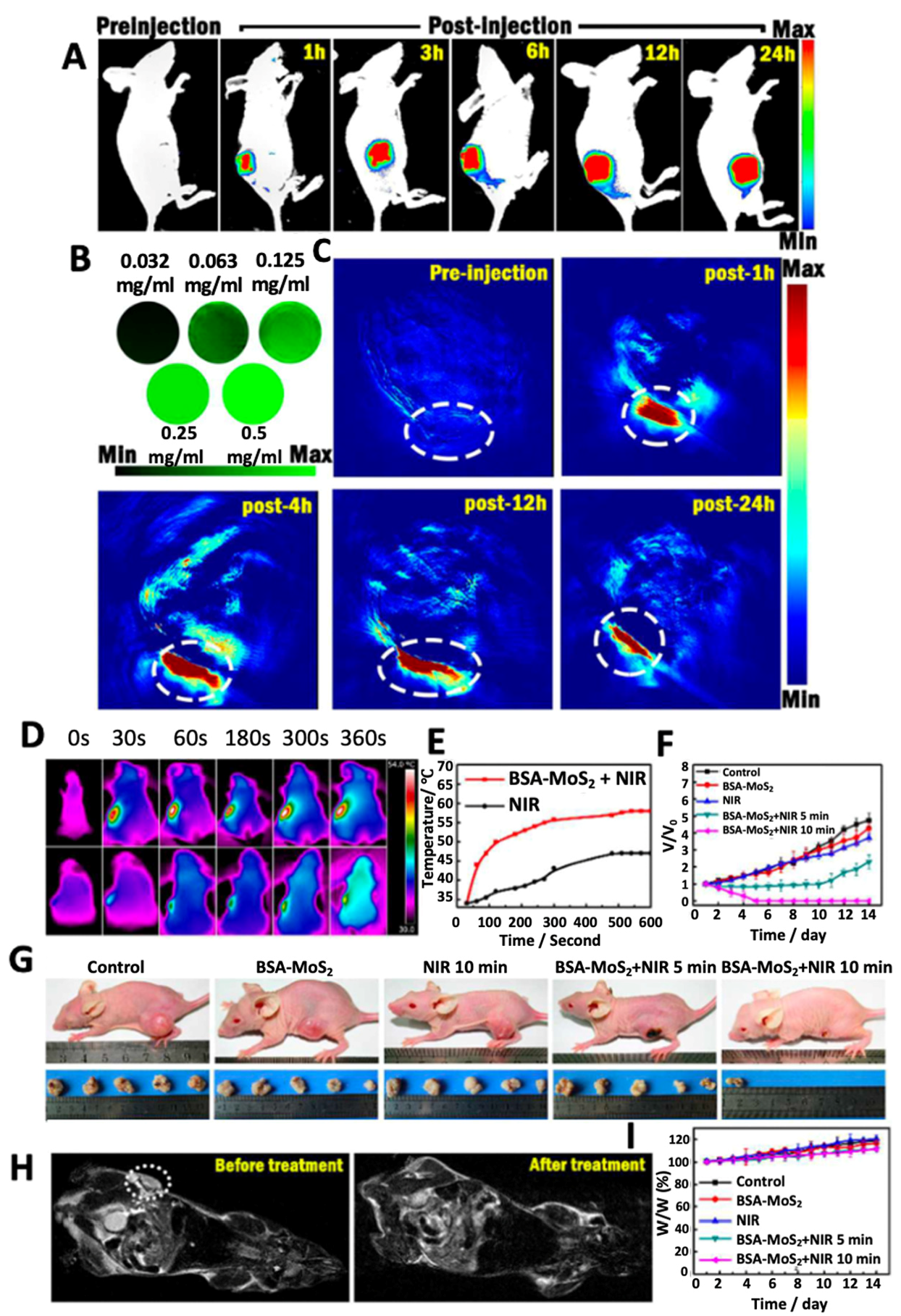 Molecules 28 02553 g006