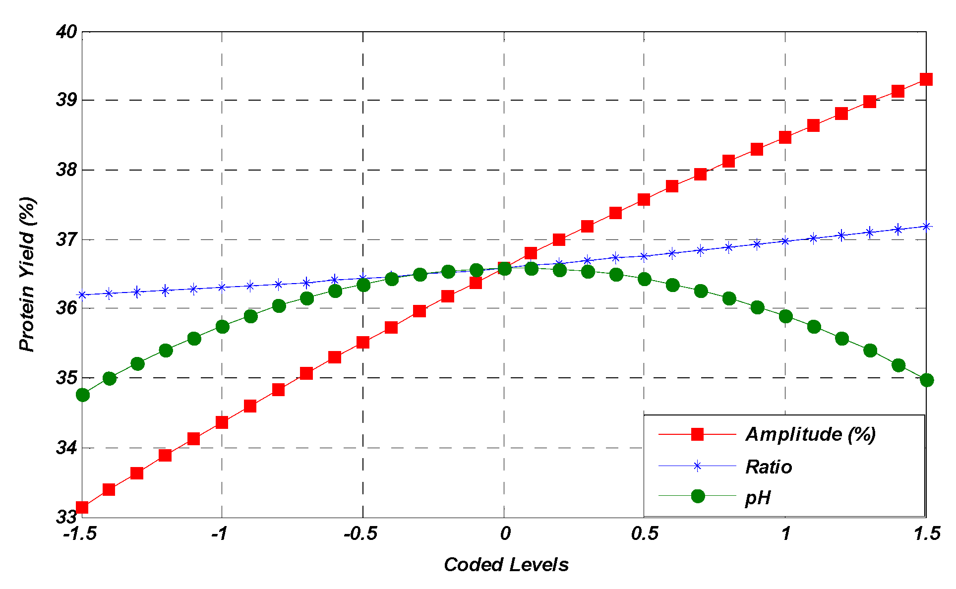 Molecules 28 02554 g001 Molecules 28 02554 g001