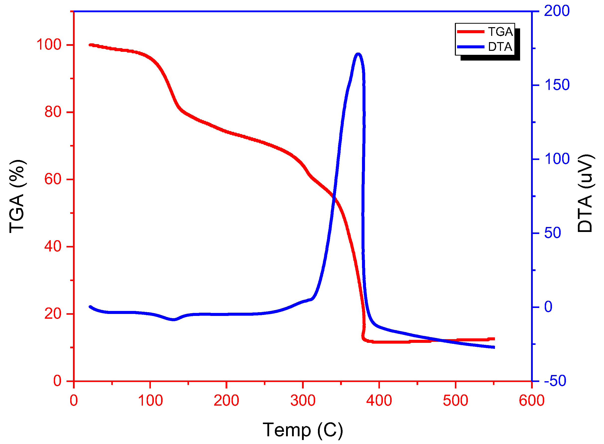 Molecules 28 02555 g006 Molecules 28 02555 g006
