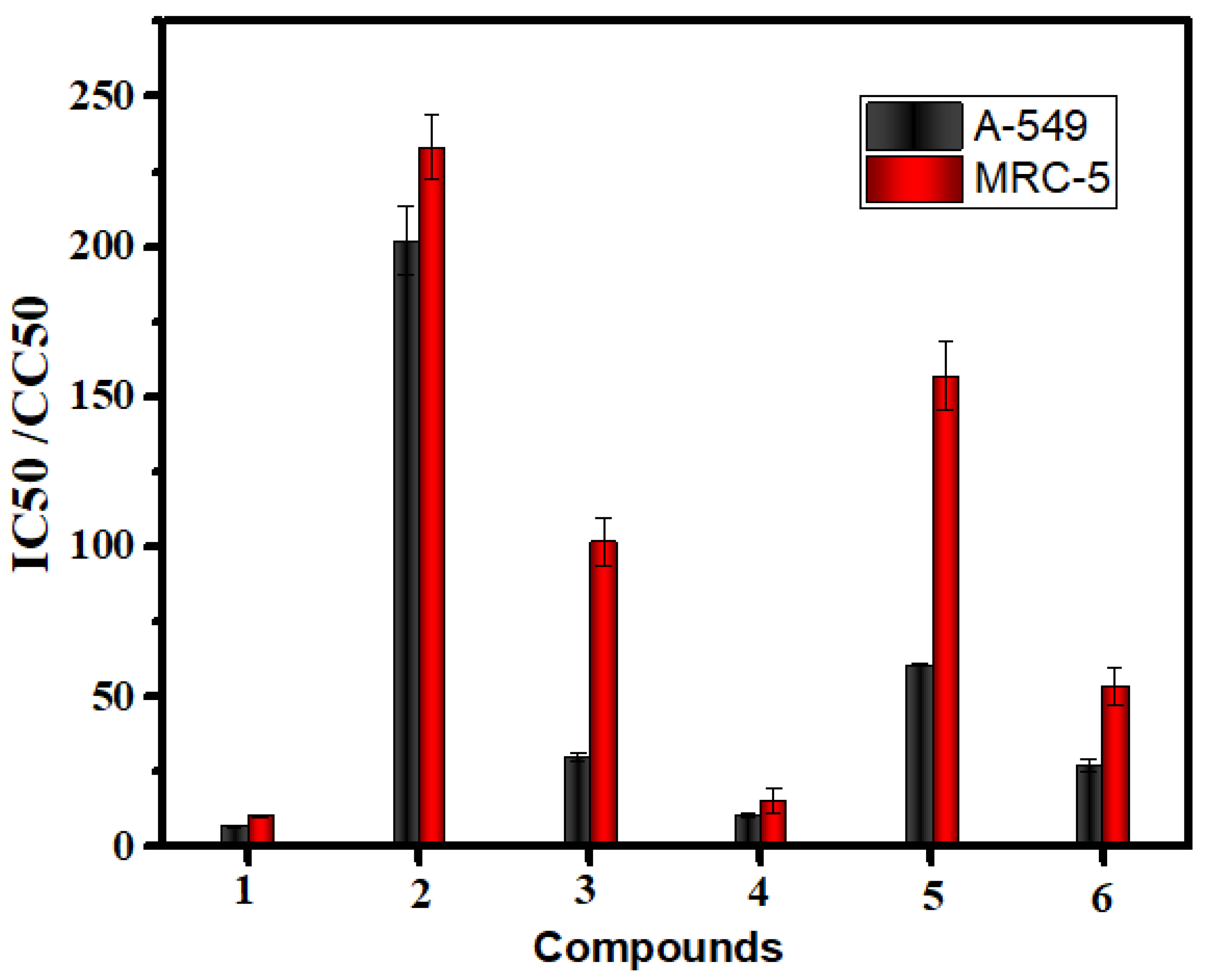 Molecules 28 02555 g009 Molecules 28 02555 g009