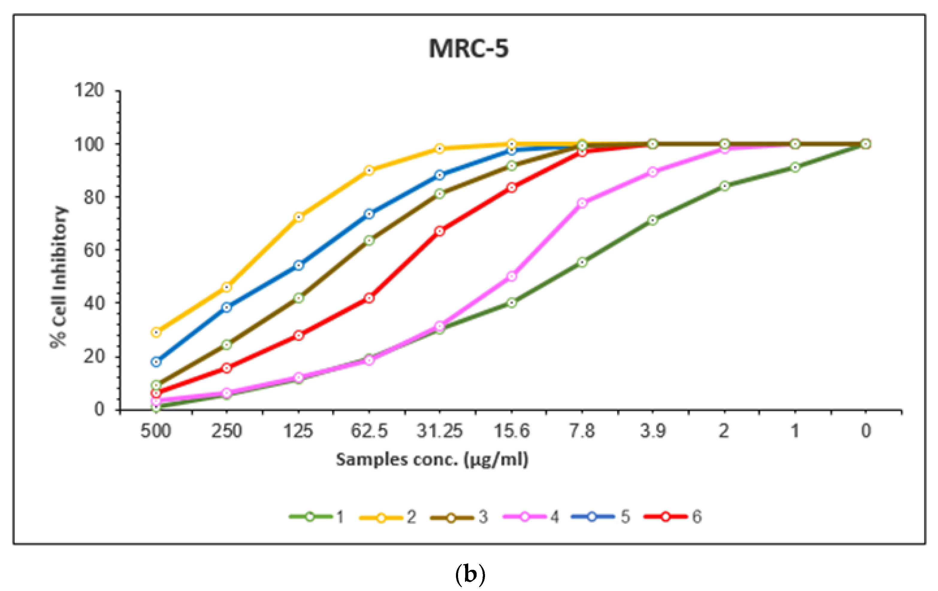 Molecules 28 02555 g010b Molecules 28 02555 g010b