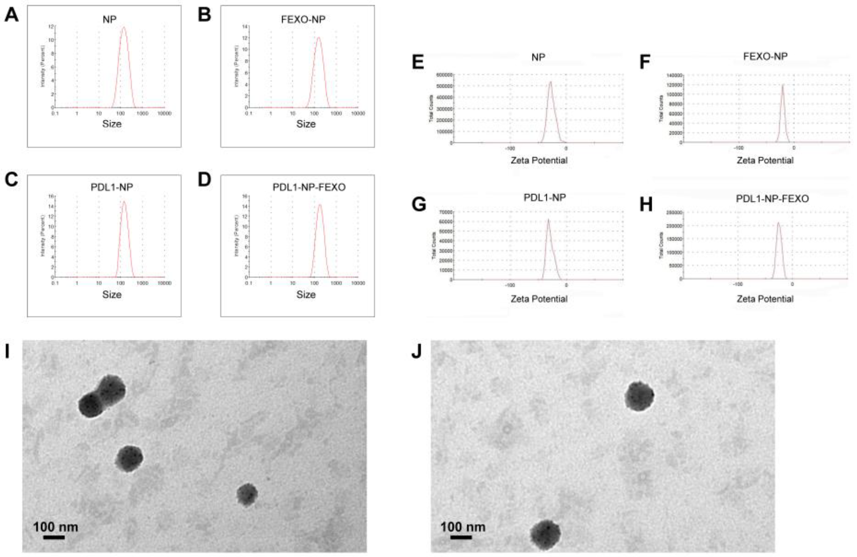 Molecules 28 02556 g003