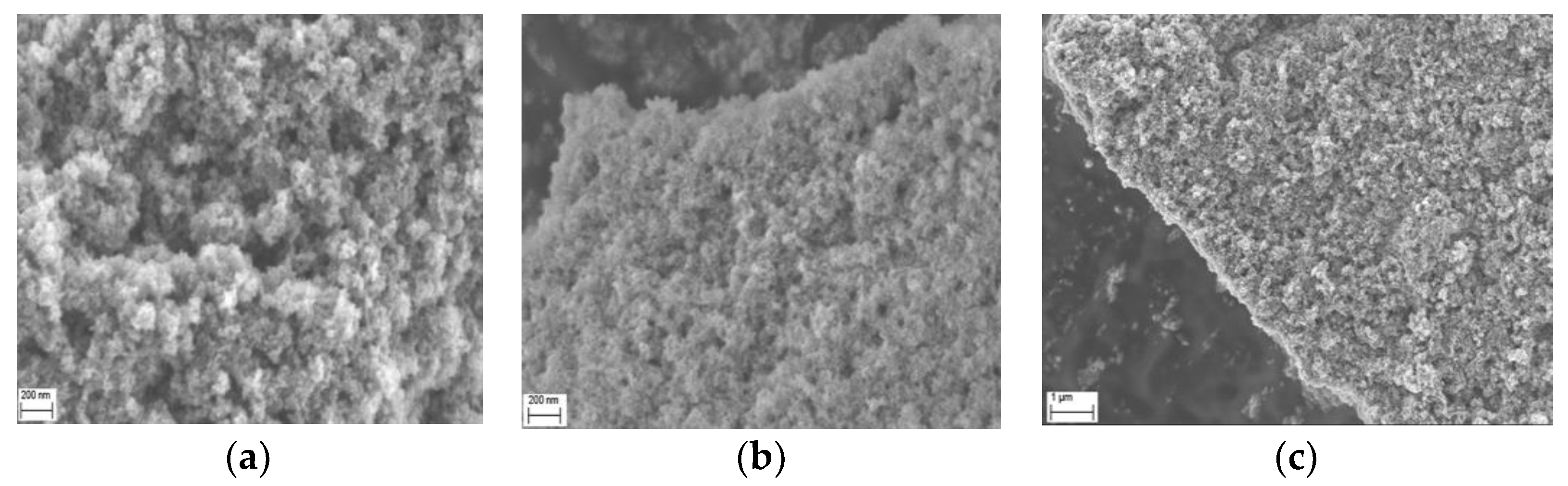 Molecules 28 02558 g002