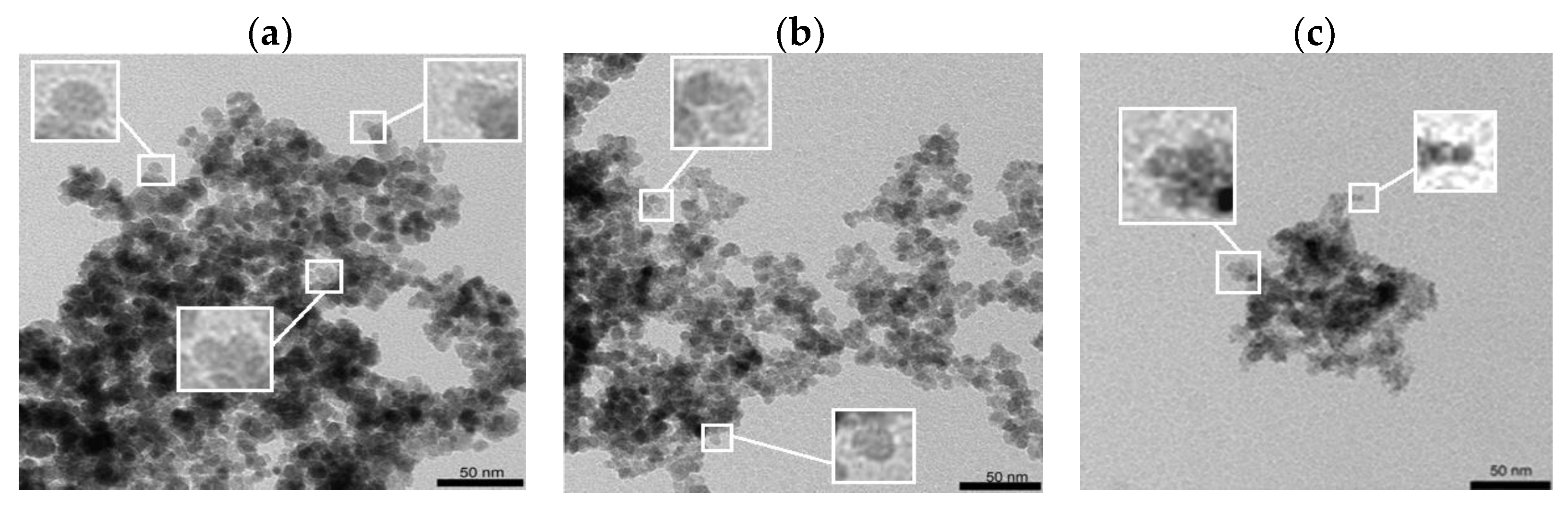 Molecules 28 02558 g003