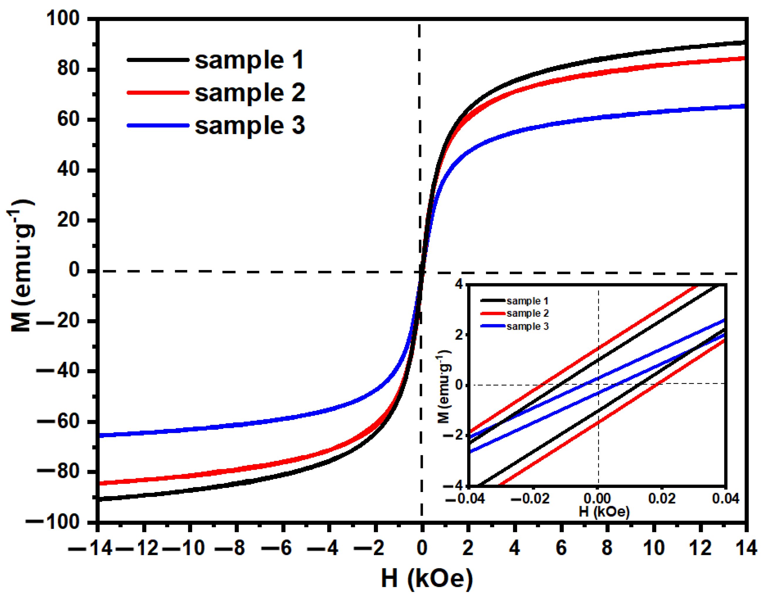 Molecules 28 02558 g004