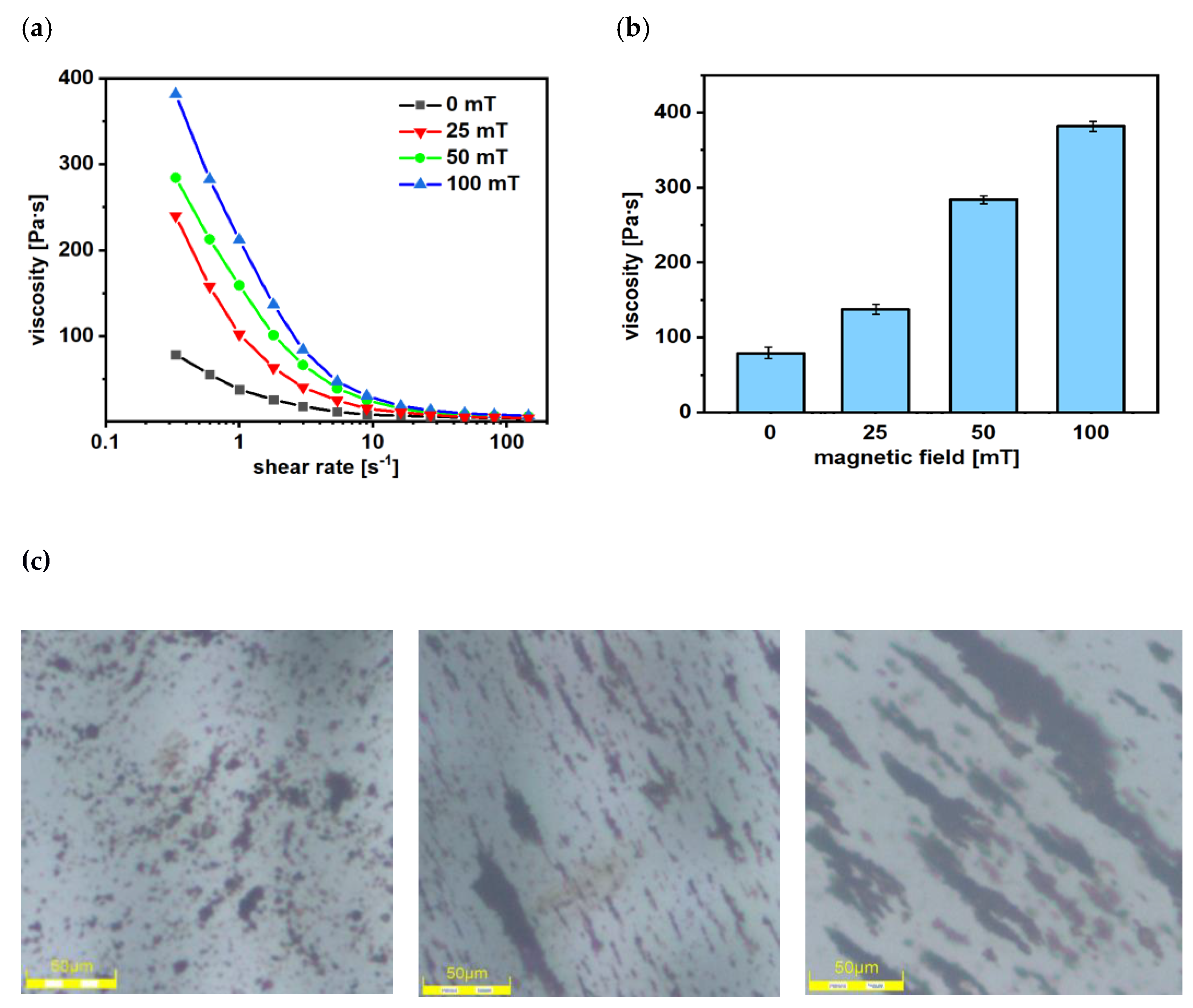 Molecules 28 02558 g008