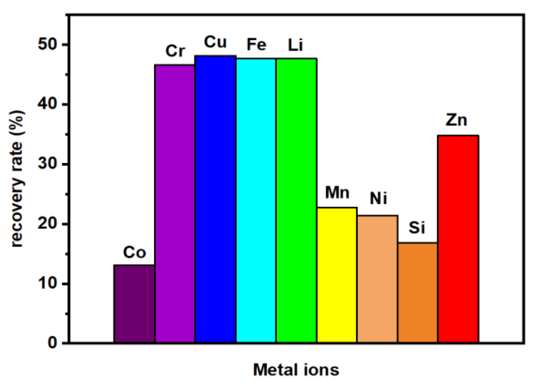Molecules 28 02558 g010
