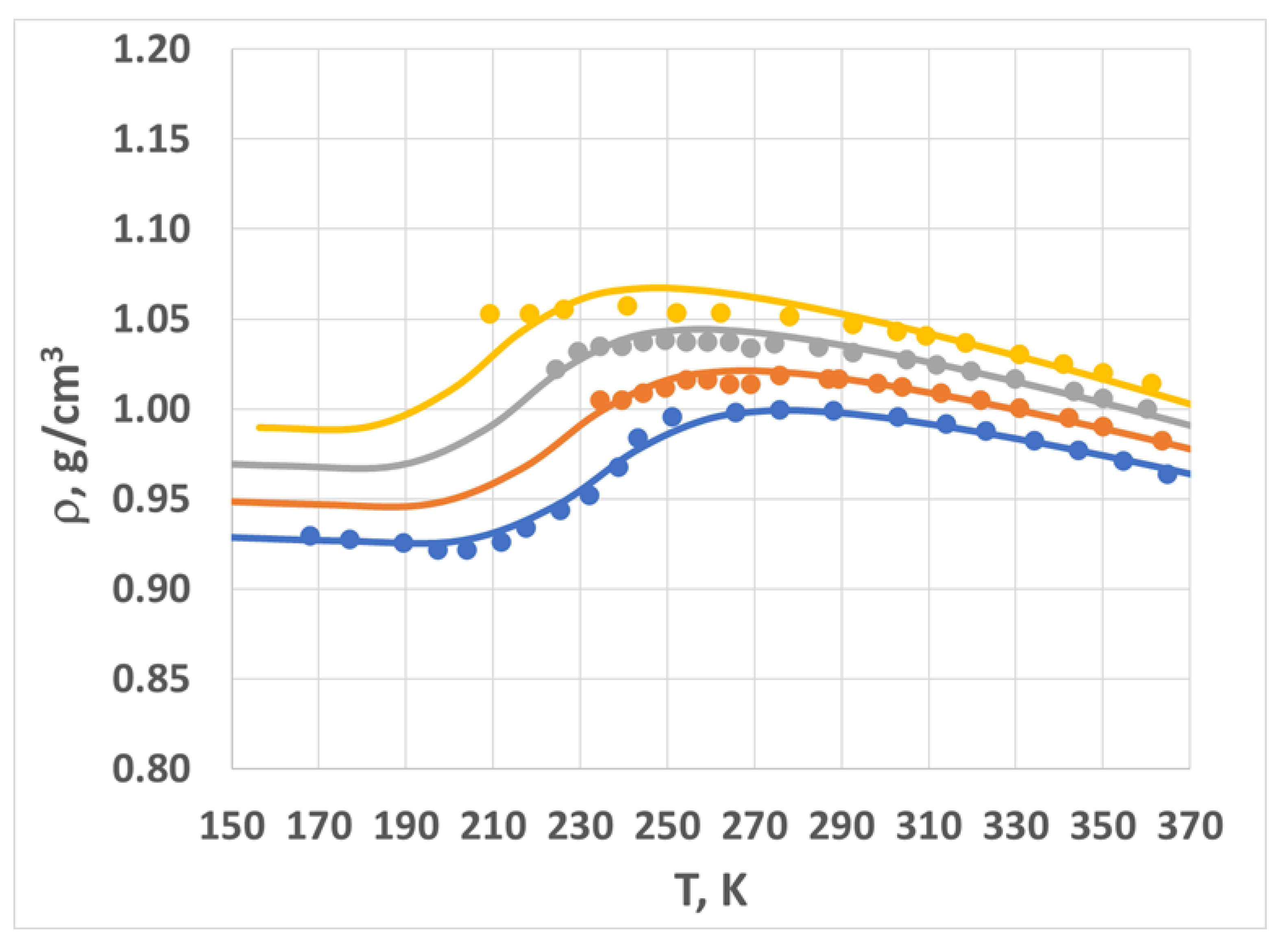 Molecules 28 02560 g004 Molecules 28 02560 g004
