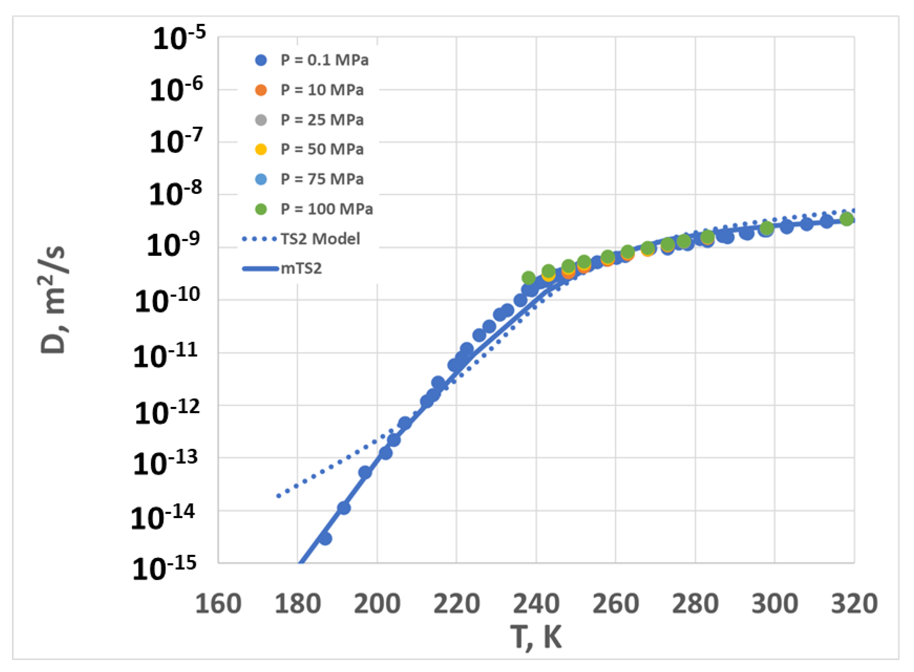 Molecules 28 02560 g006 Molecules 28 02560 g006