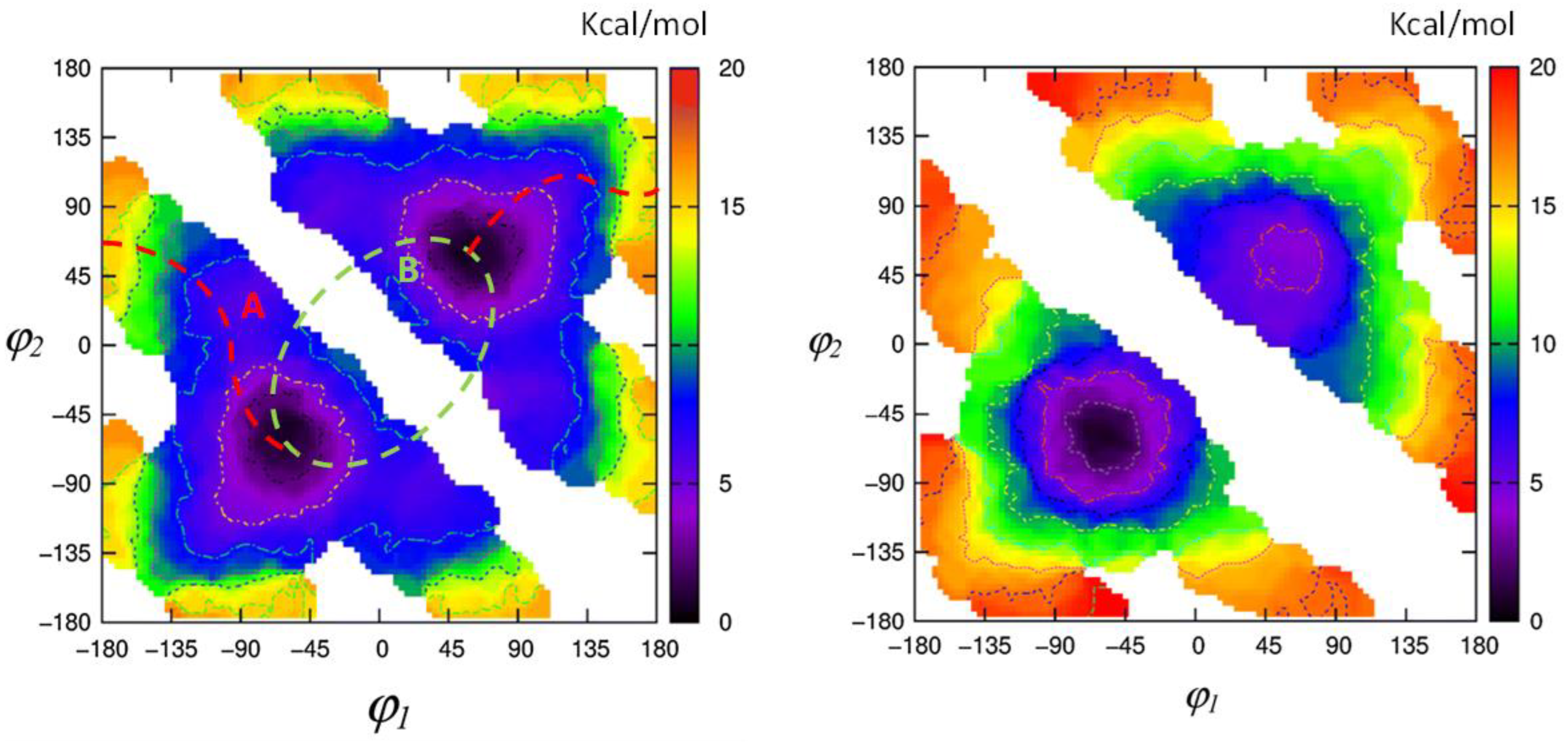 Molecules 28 02564 g004