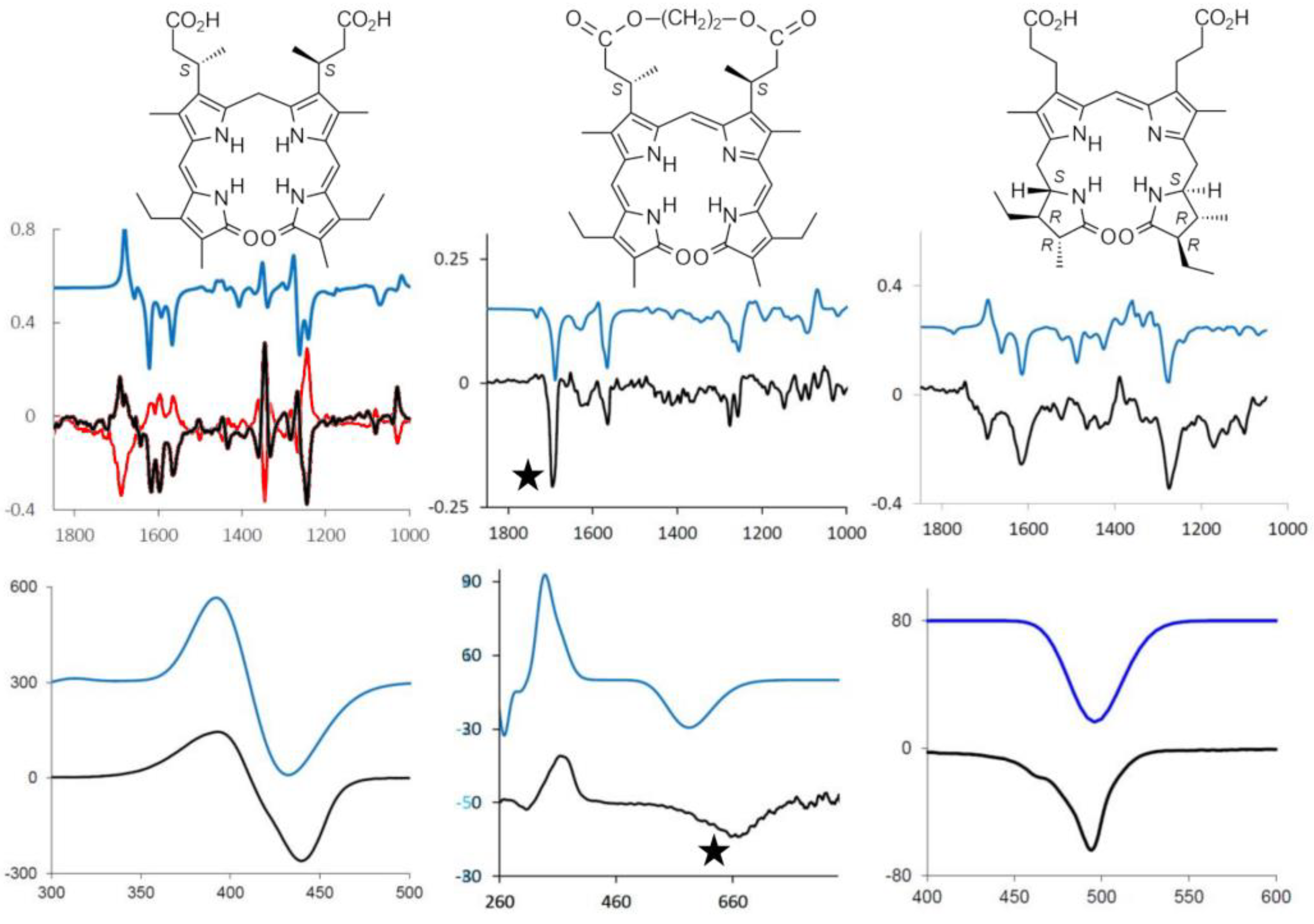 Molecules 28 02564 g005