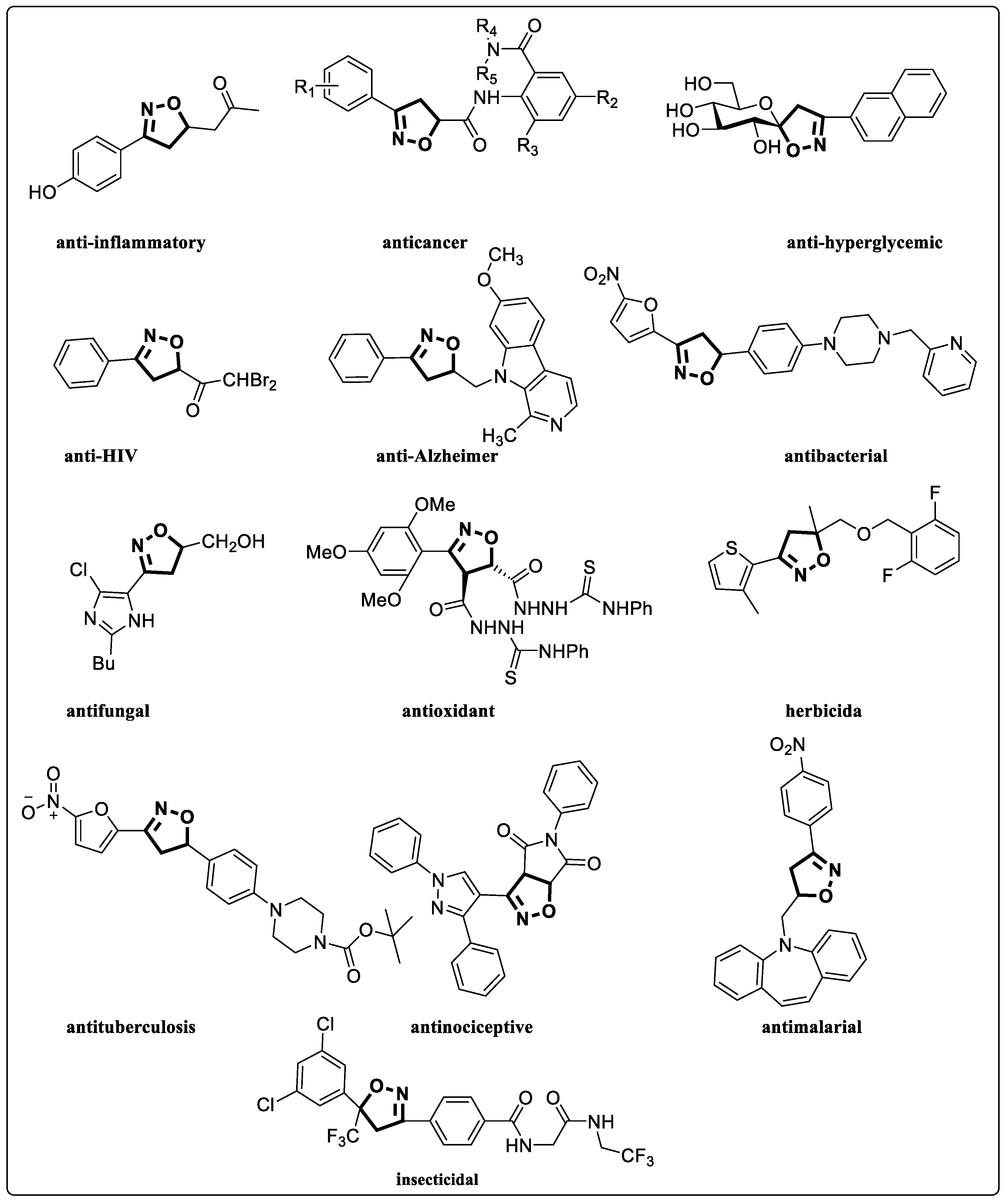 Molecules 28 02565 g001 Molecules 28 02565 g001