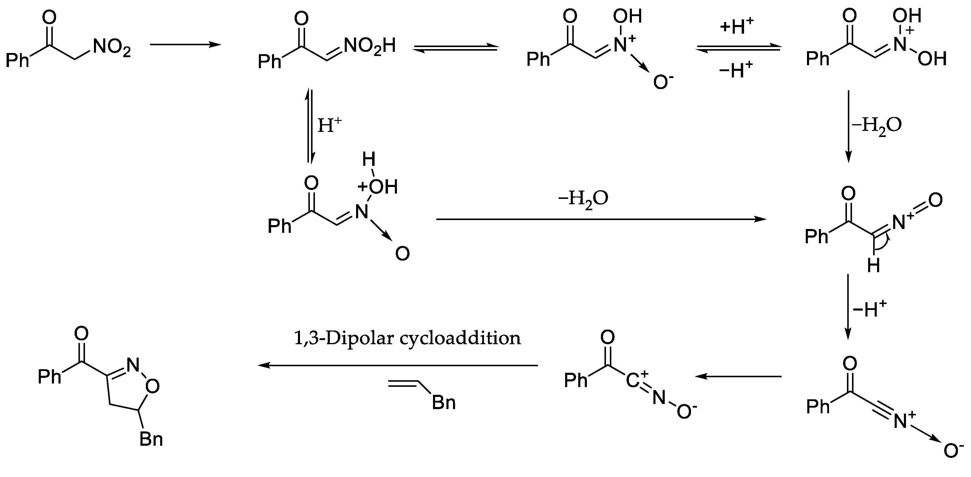 Molecules 28 02565 sch005 Molecules 28 02565 sch005