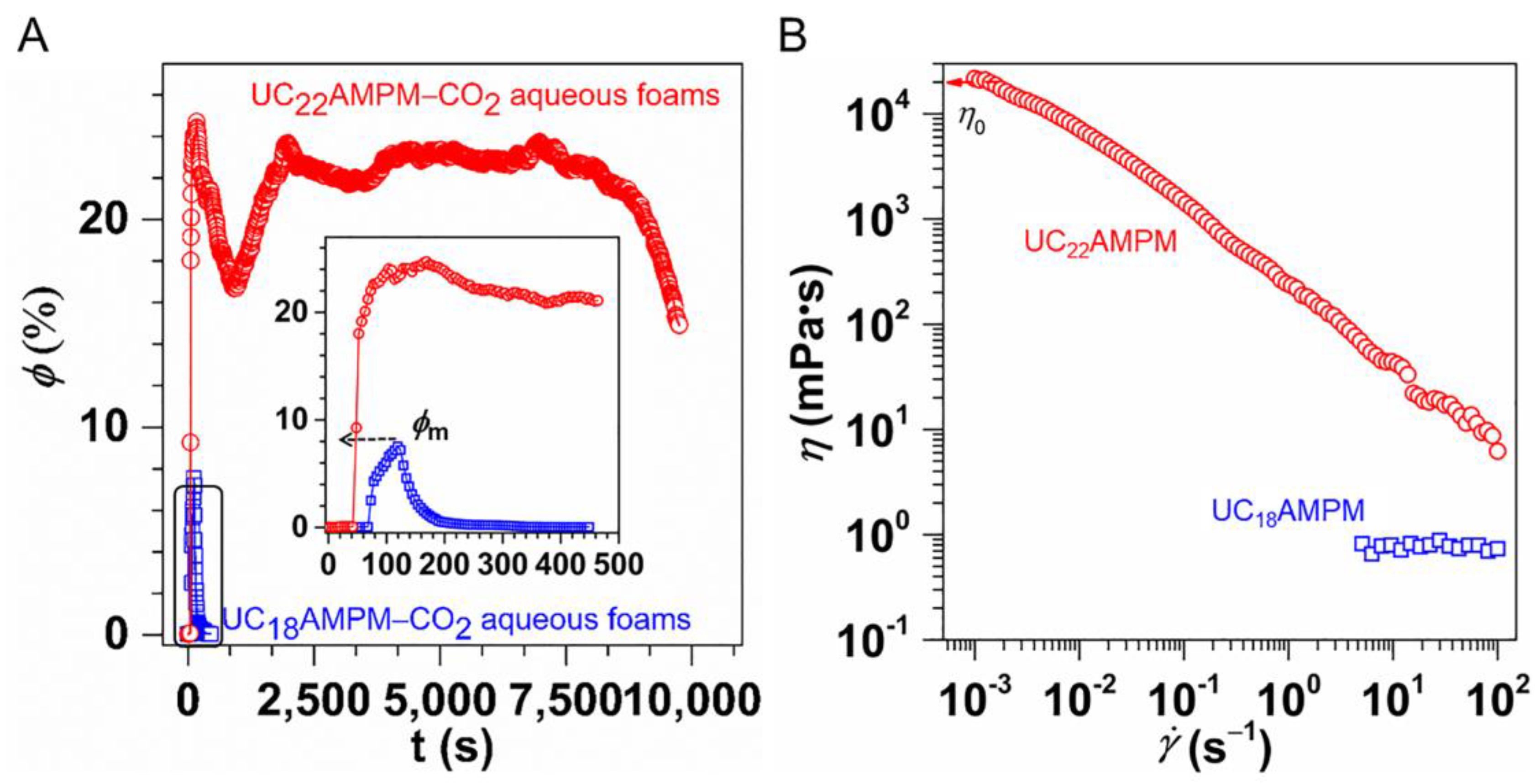 Molecules 28 02567 g003