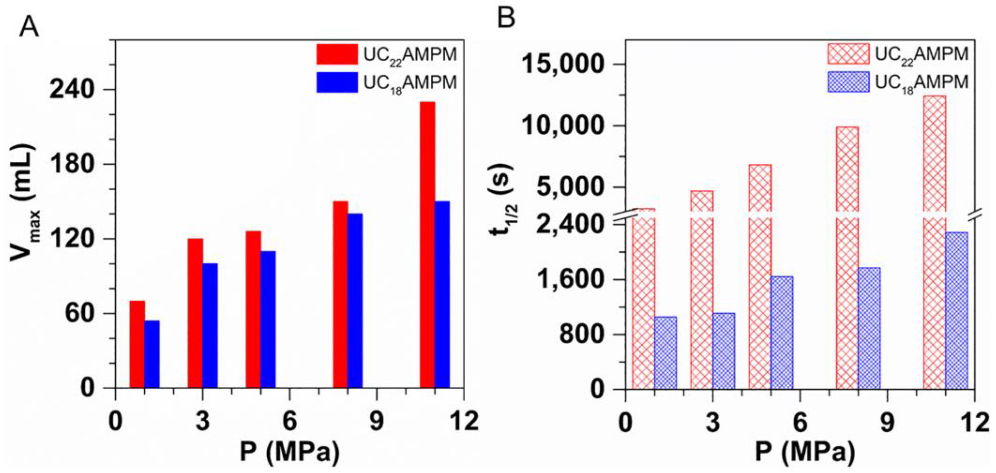 Molecules 28 02567 g006