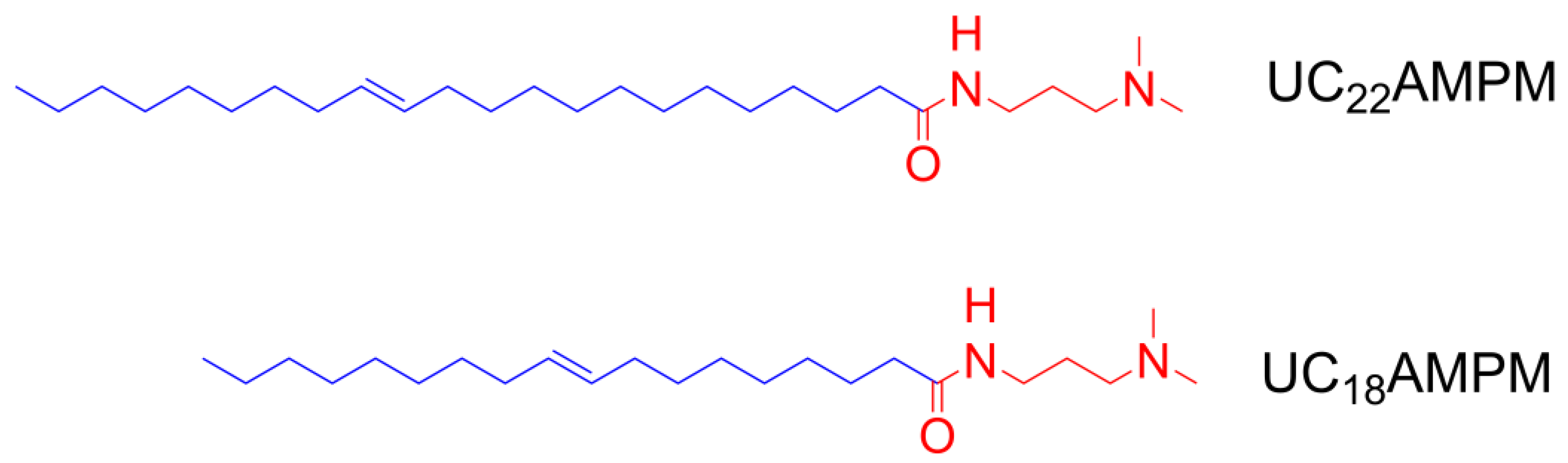 Molecules 28 02567 sch001