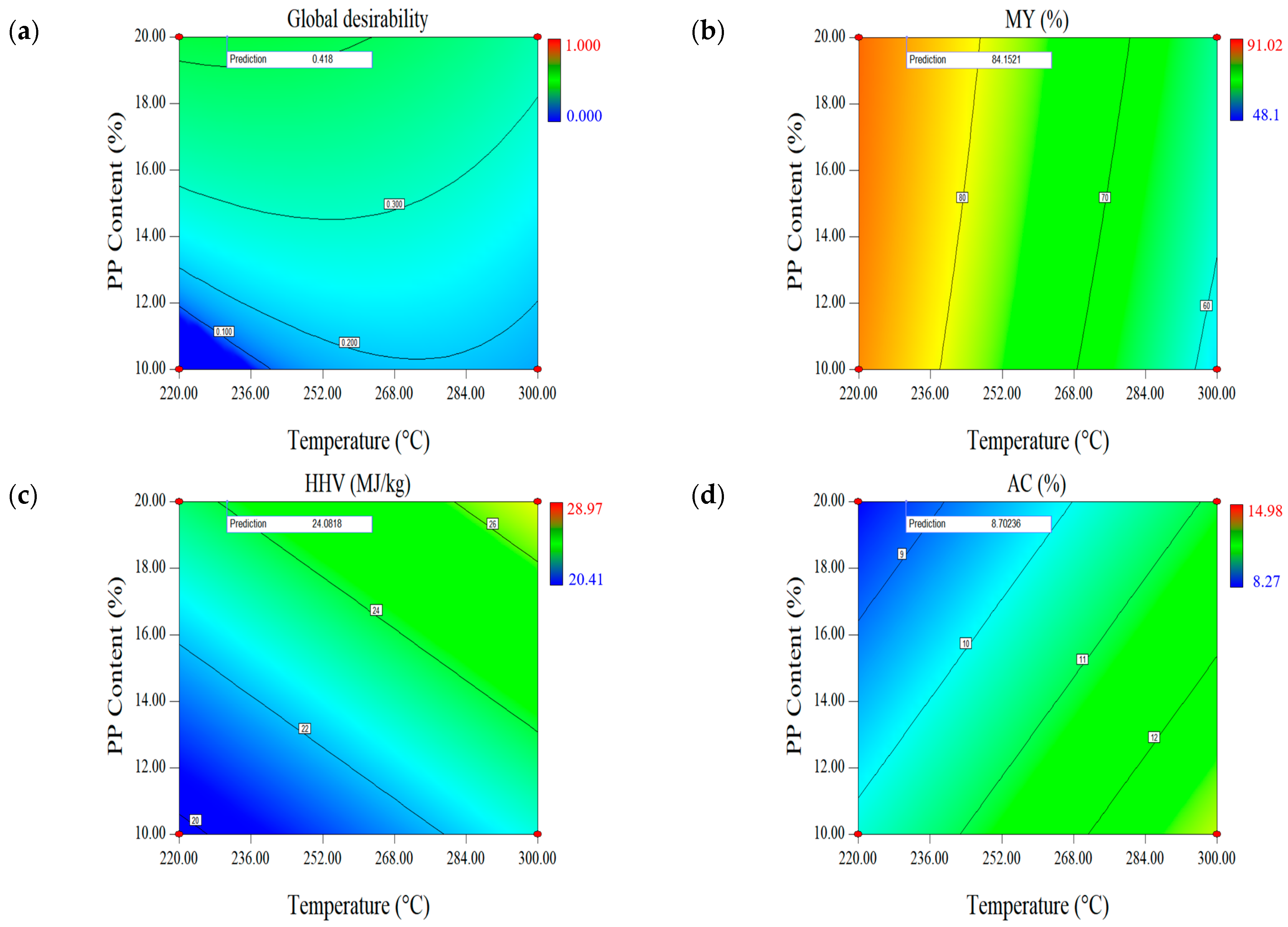 Molecules 28 02568 g002 Molecules 28 02568 g002