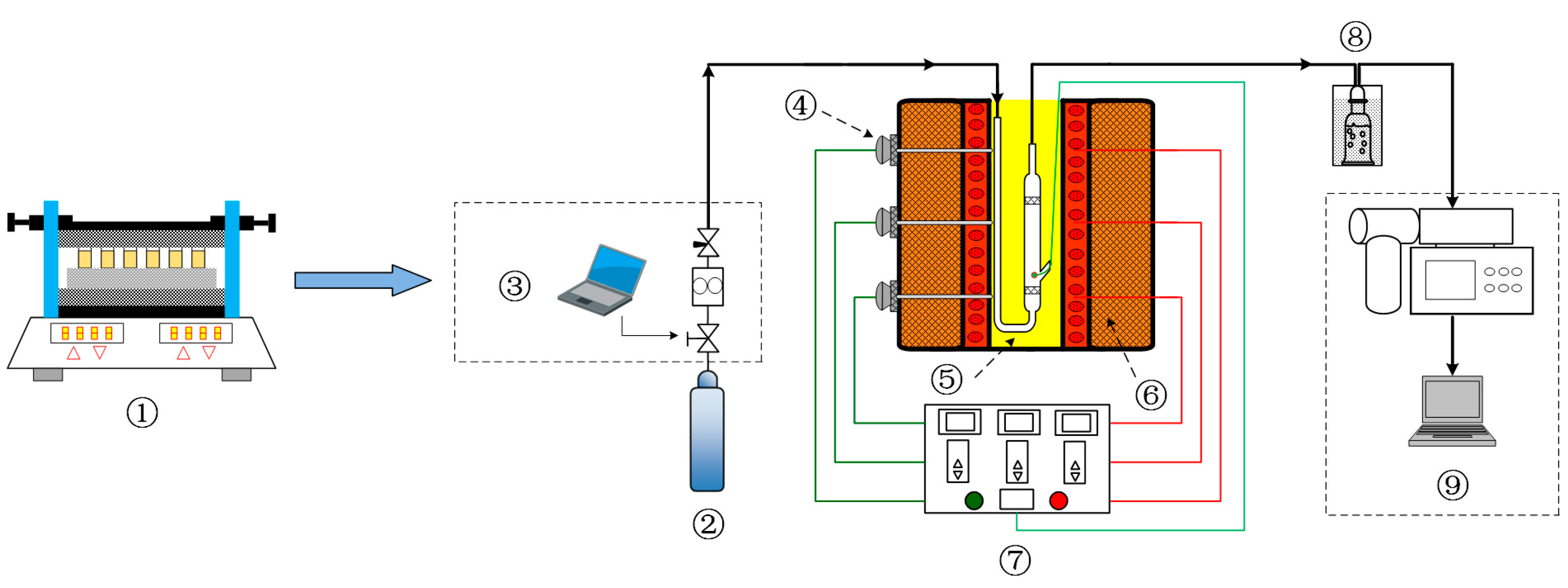 Molecules 28 02568 g011 Molecules 28 02568 g011