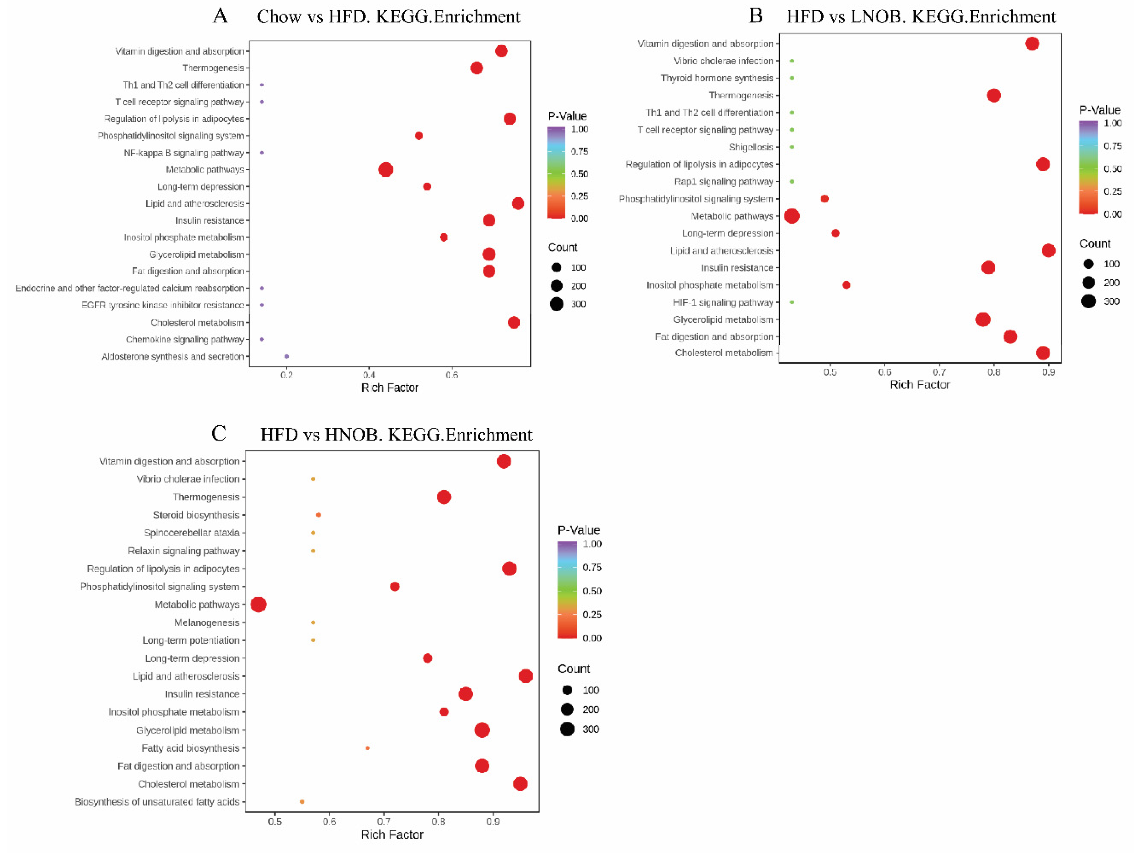 Molecules 28 02570 g005