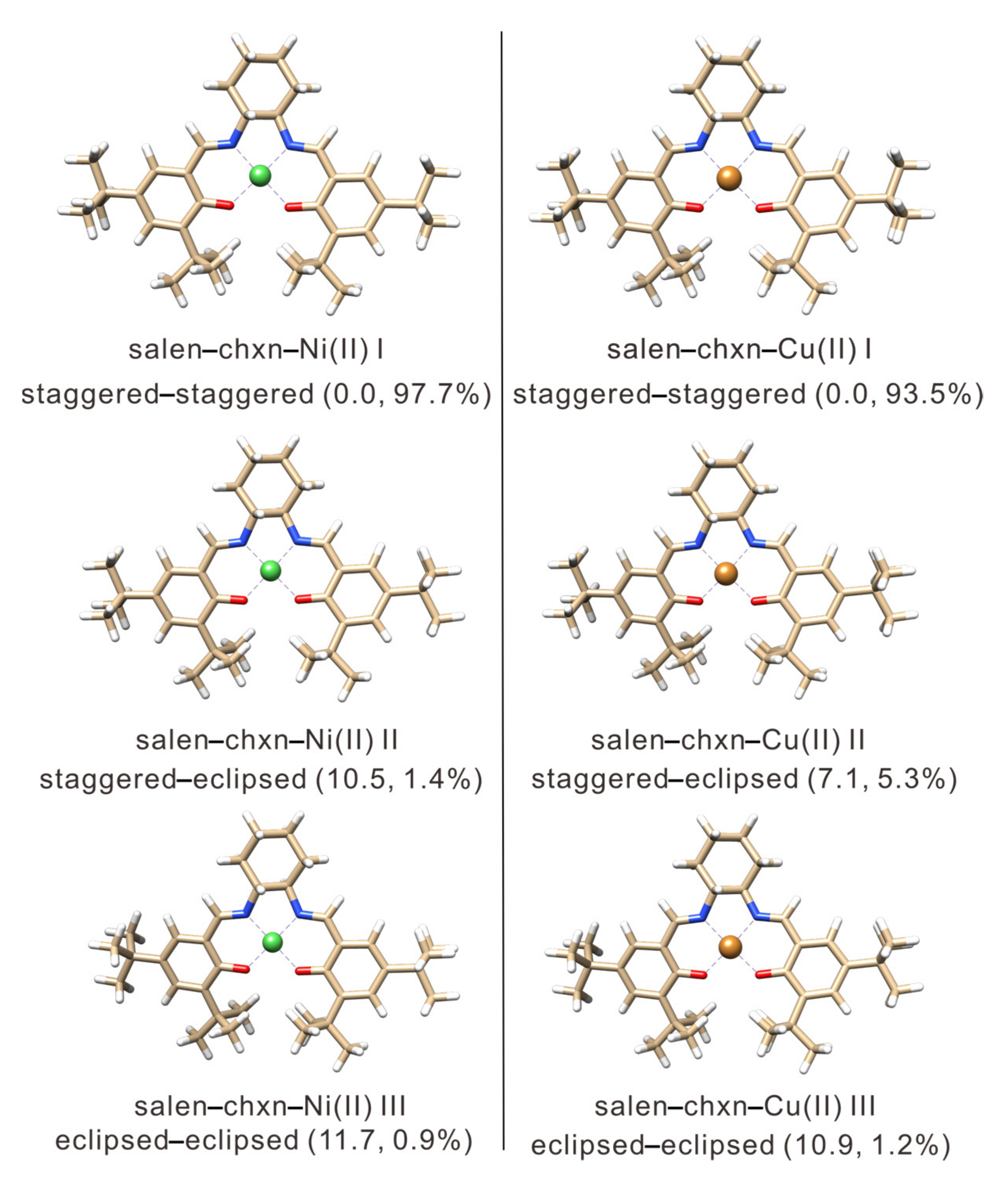 Molecules 28 02571 g003 Molecules 28 02571 g003