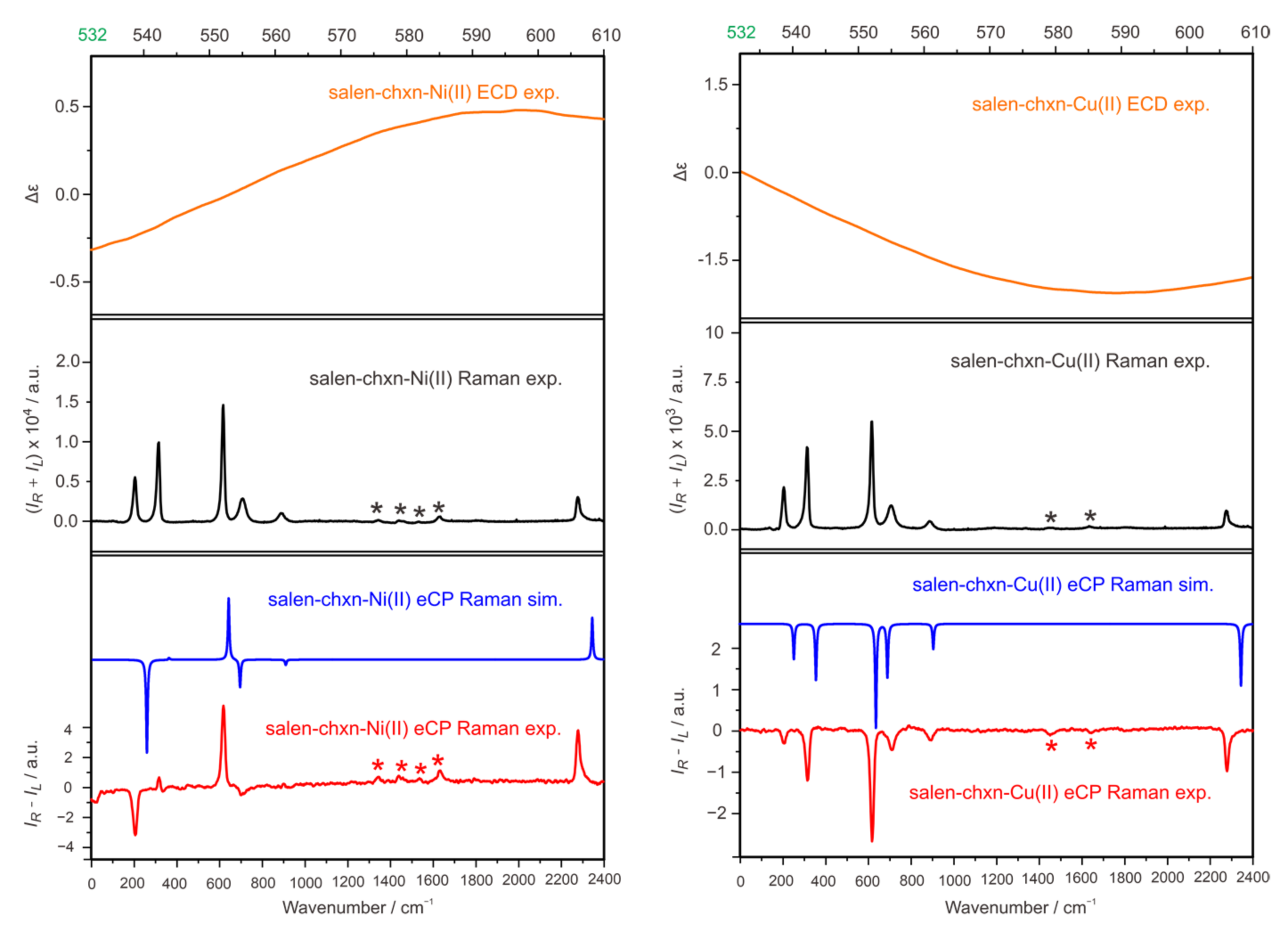 Molecules 28 02571 g012 Molecules 28 02571 g012