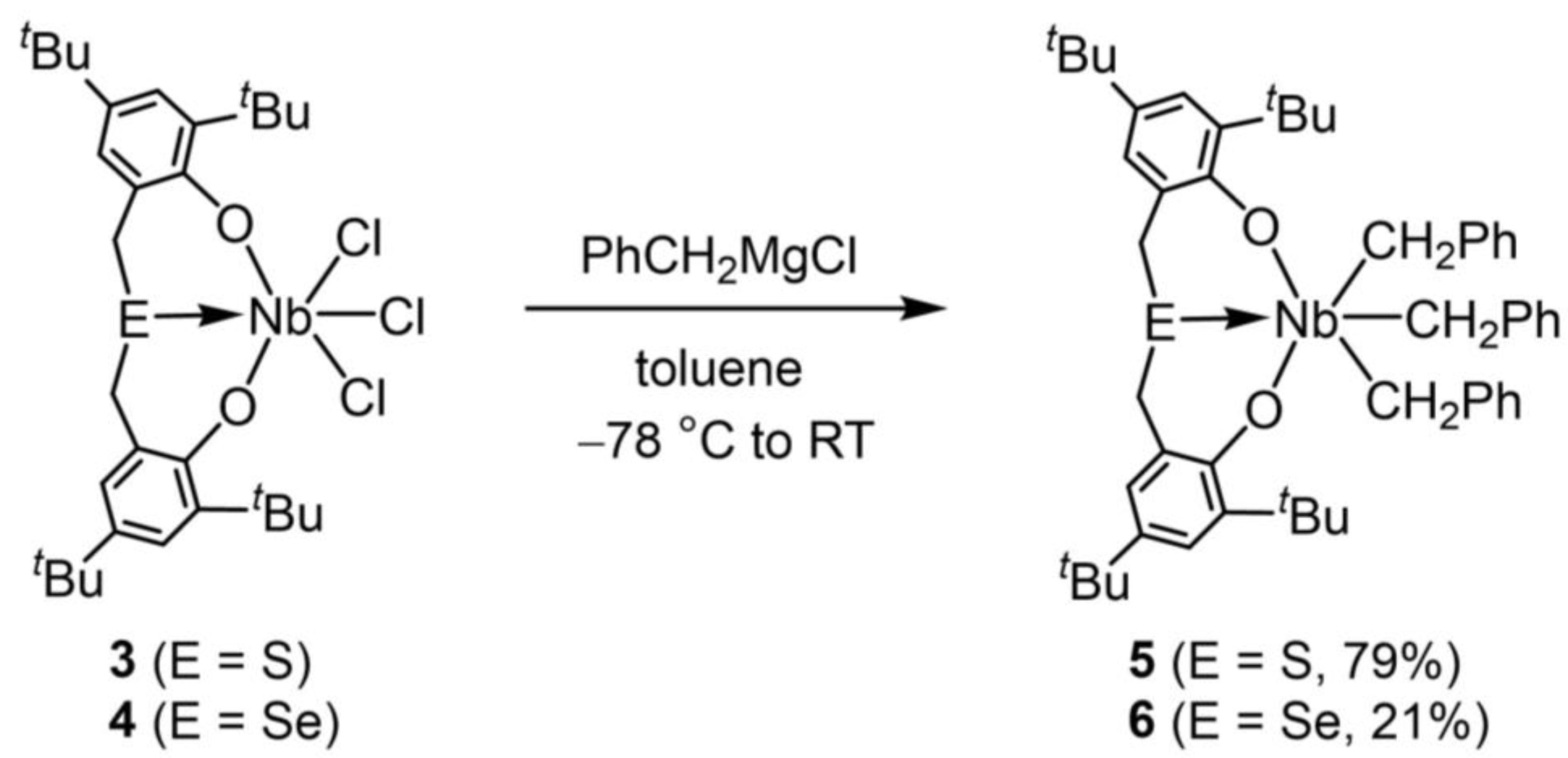 Molecules 28 02573 sch003 Molecules 28 02573 sch003
