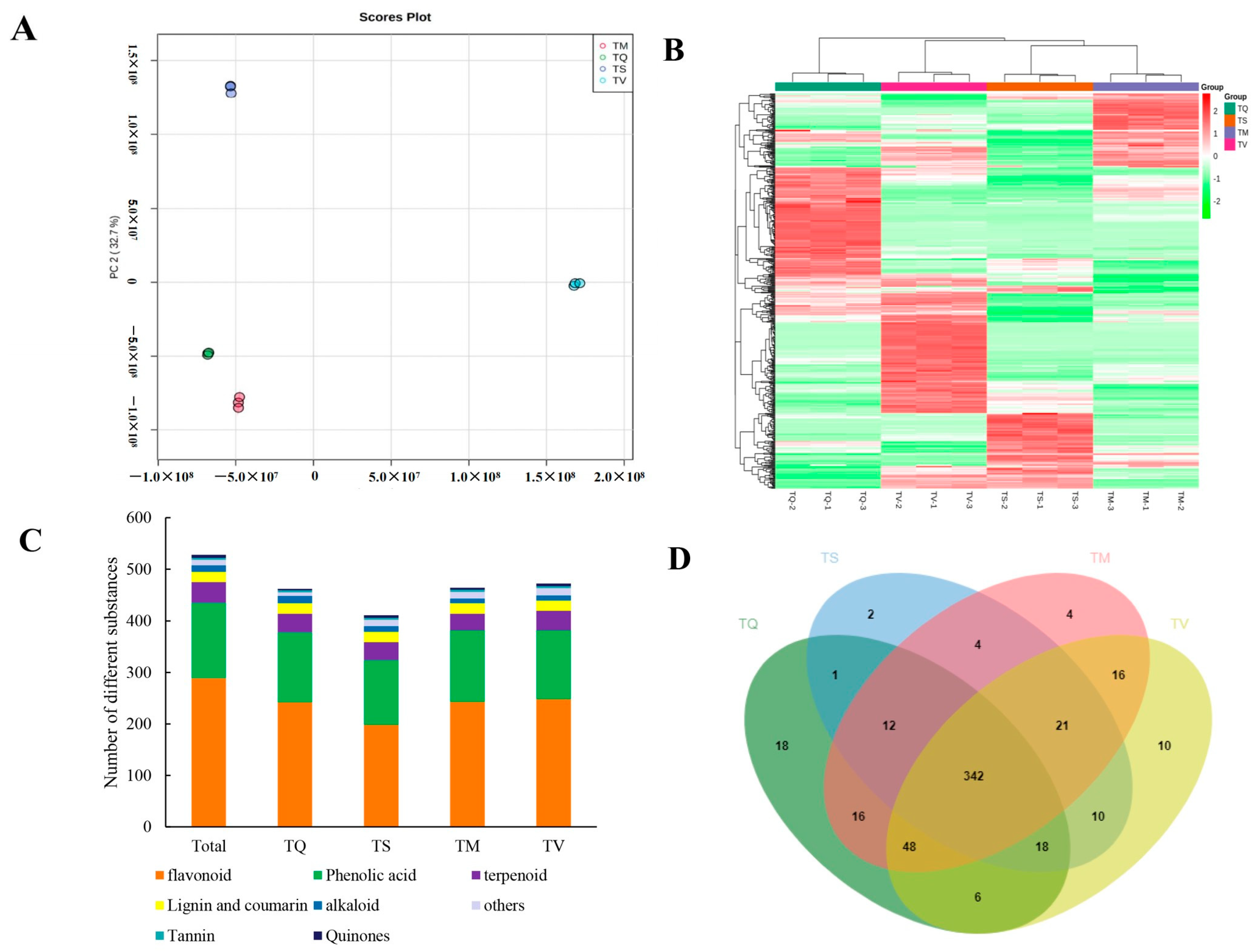 Molecules 28 02582 g002