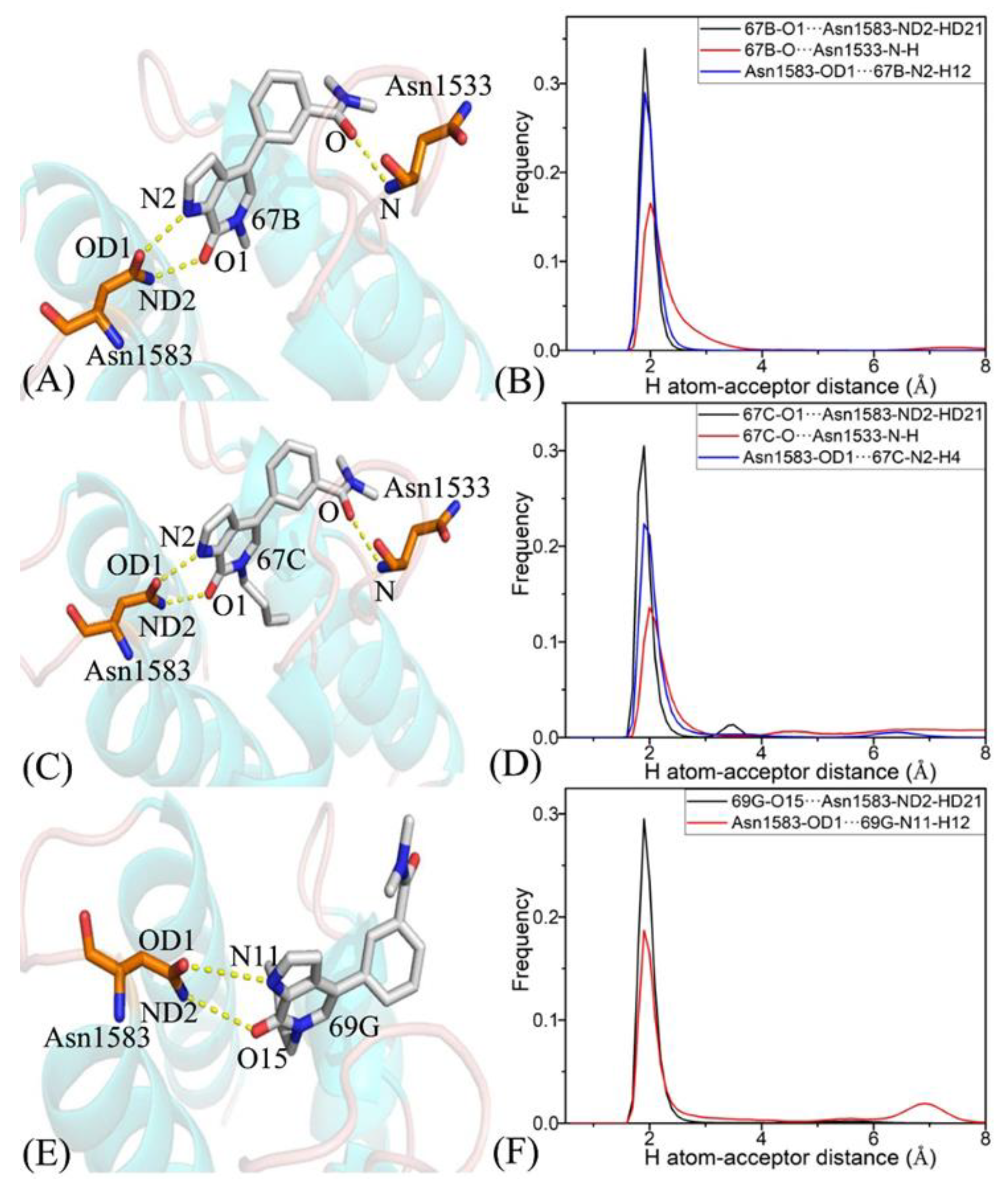 Decoding the Identification Mechanism of an SAM-III Riboswitch on Ligands  through Multiple Independent Gaussian-Accelerated Molecular Dynamics  Simulations